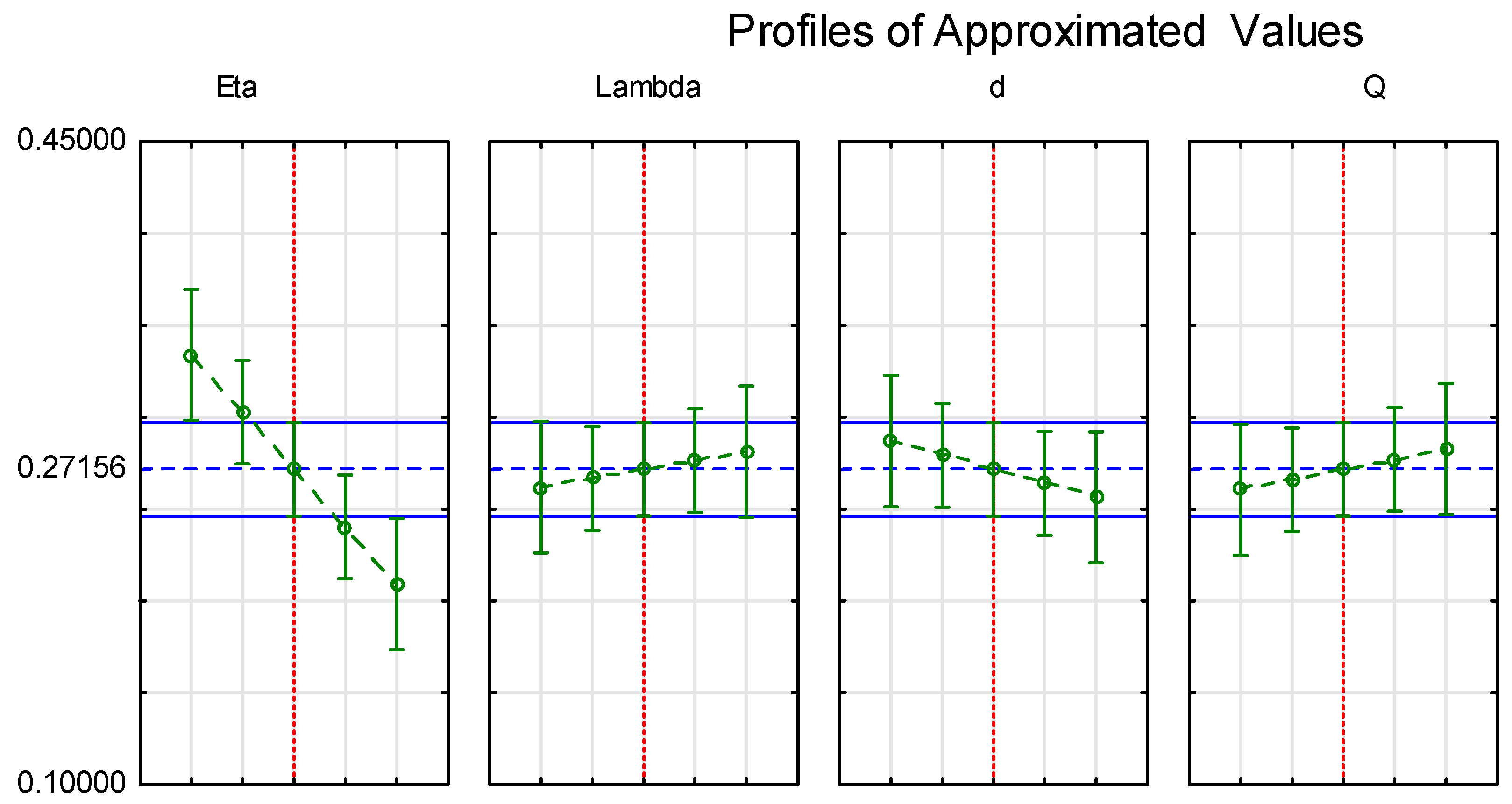 Coatings 14 00752 g010