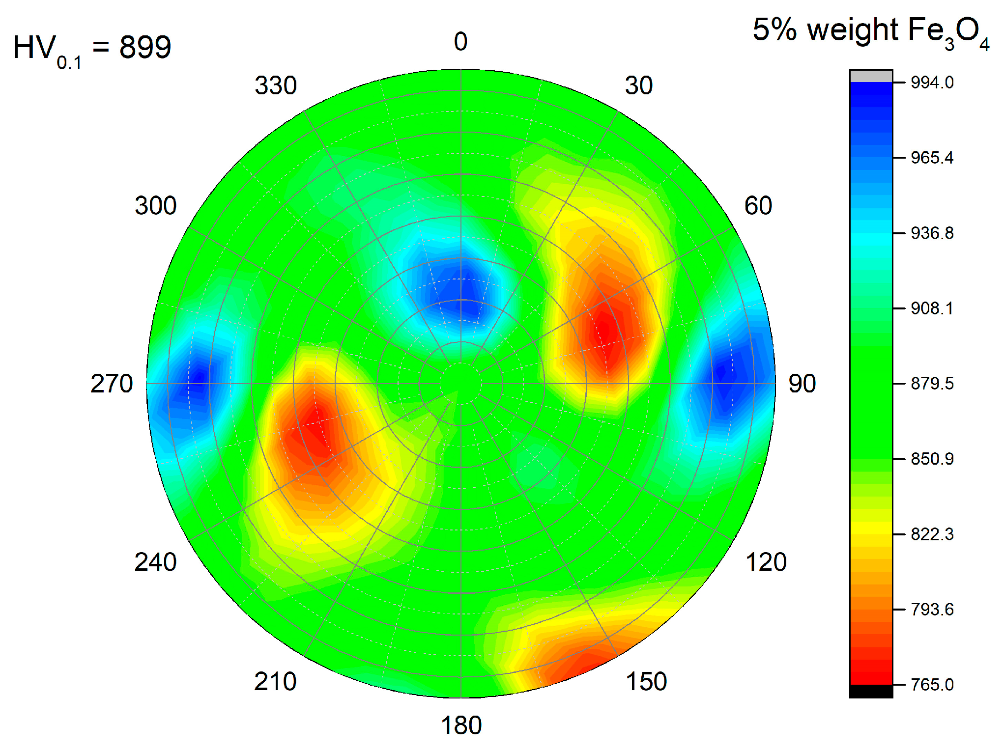 Coatings 14 00752 g011