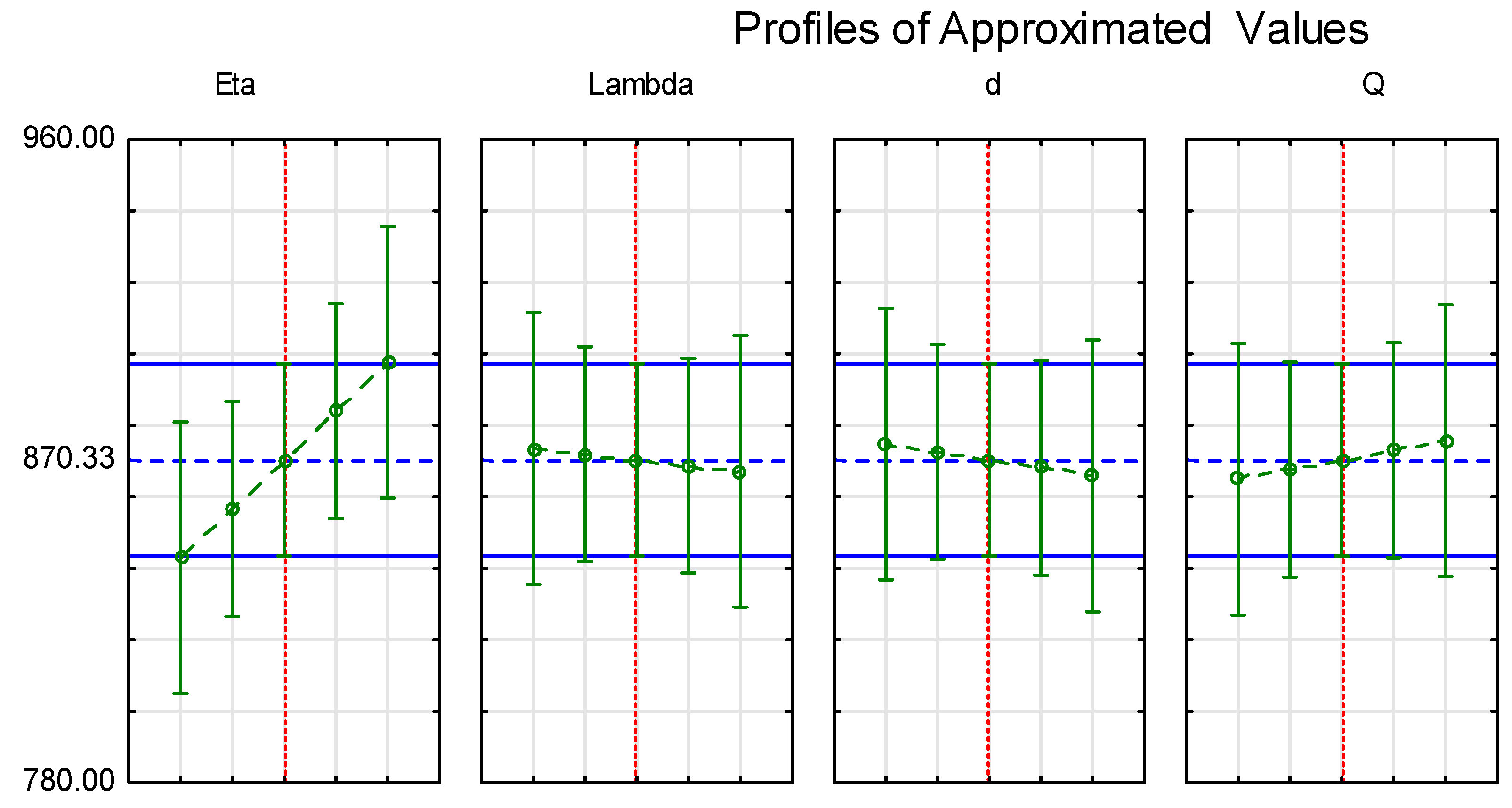 Coatings 14 00752 g014