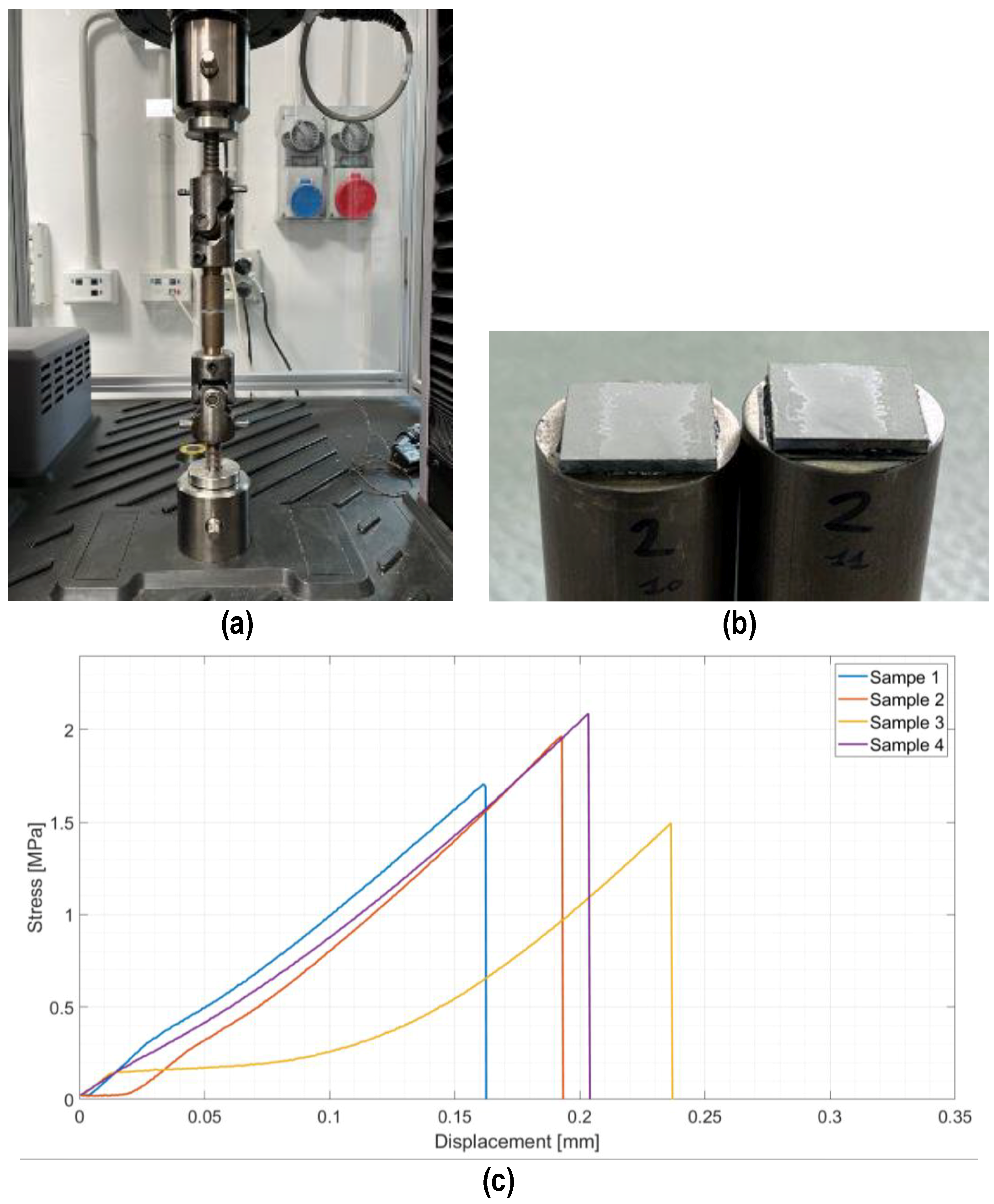 Coatings 14 00757 g006