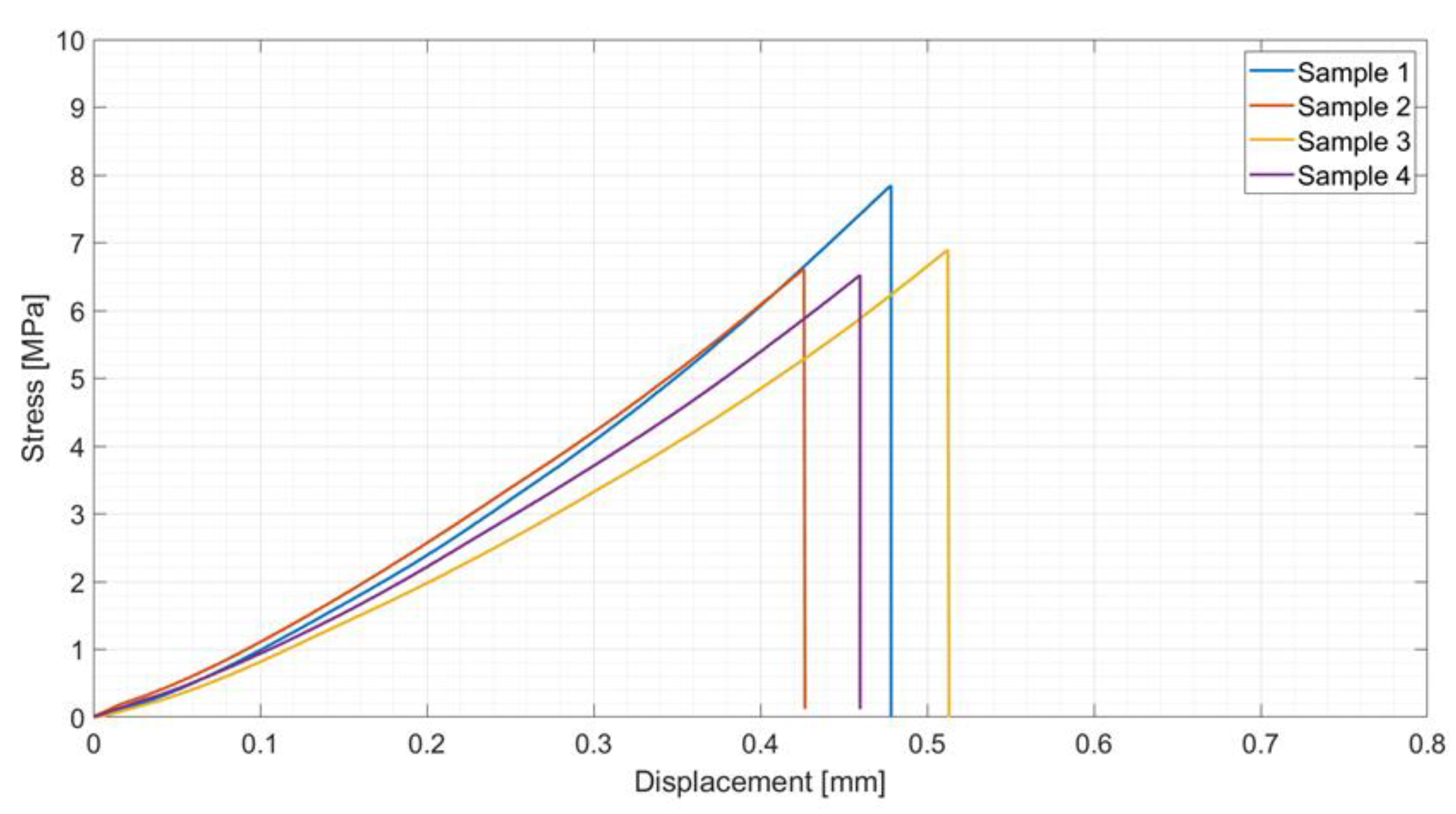 Coatings 14 00757 g011