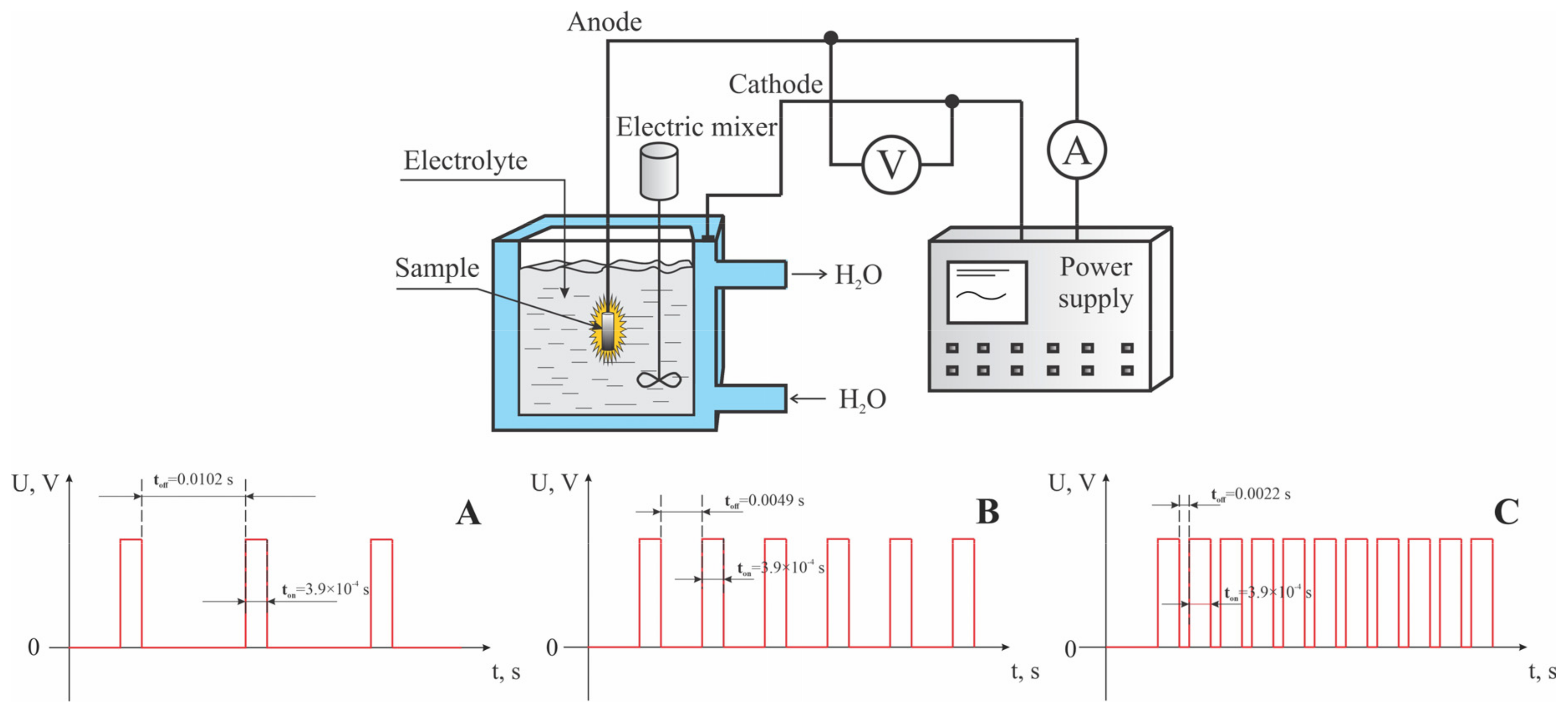 Coatings 14 00766 g001