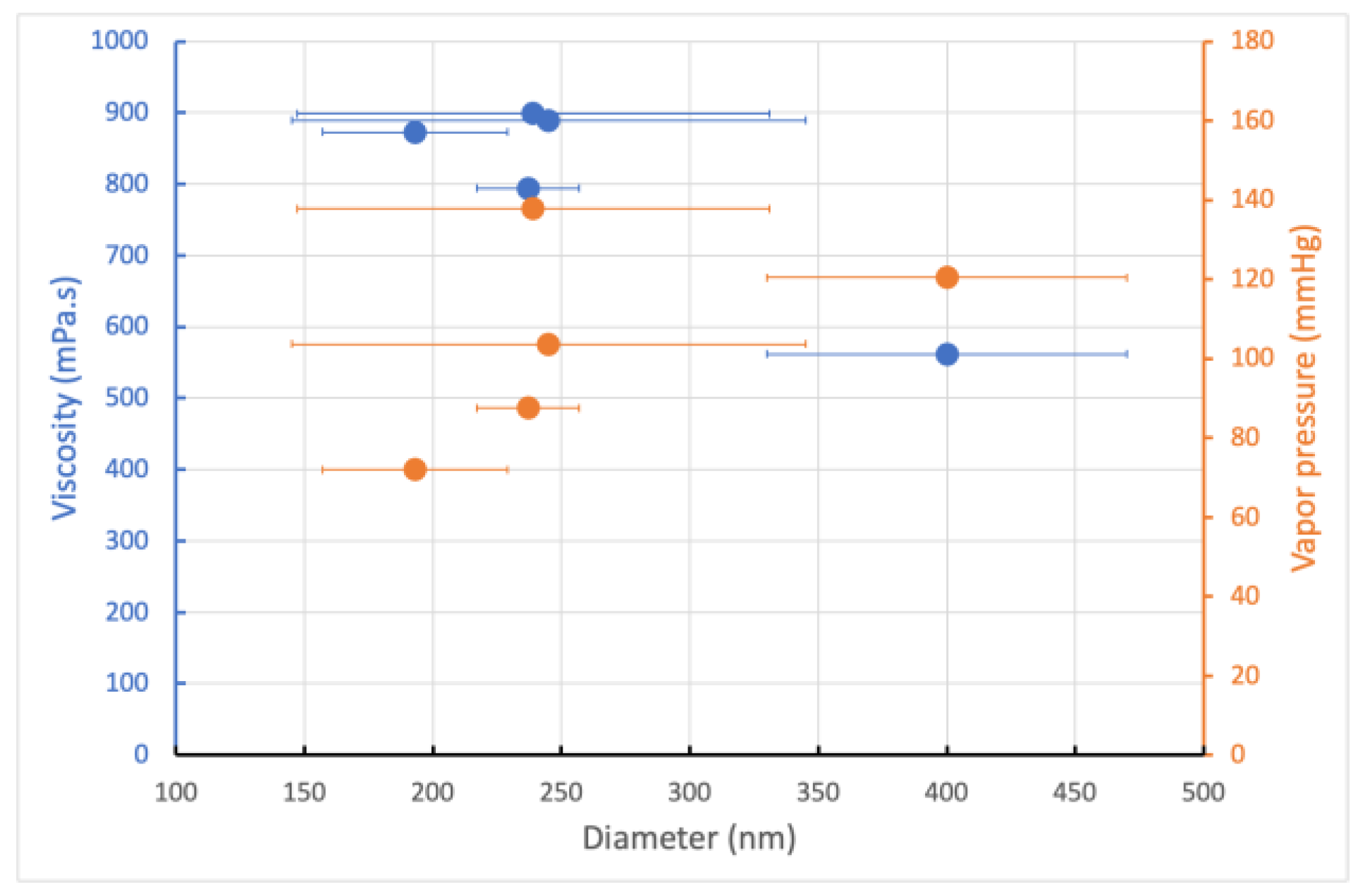 Coatings 14 00772 g002