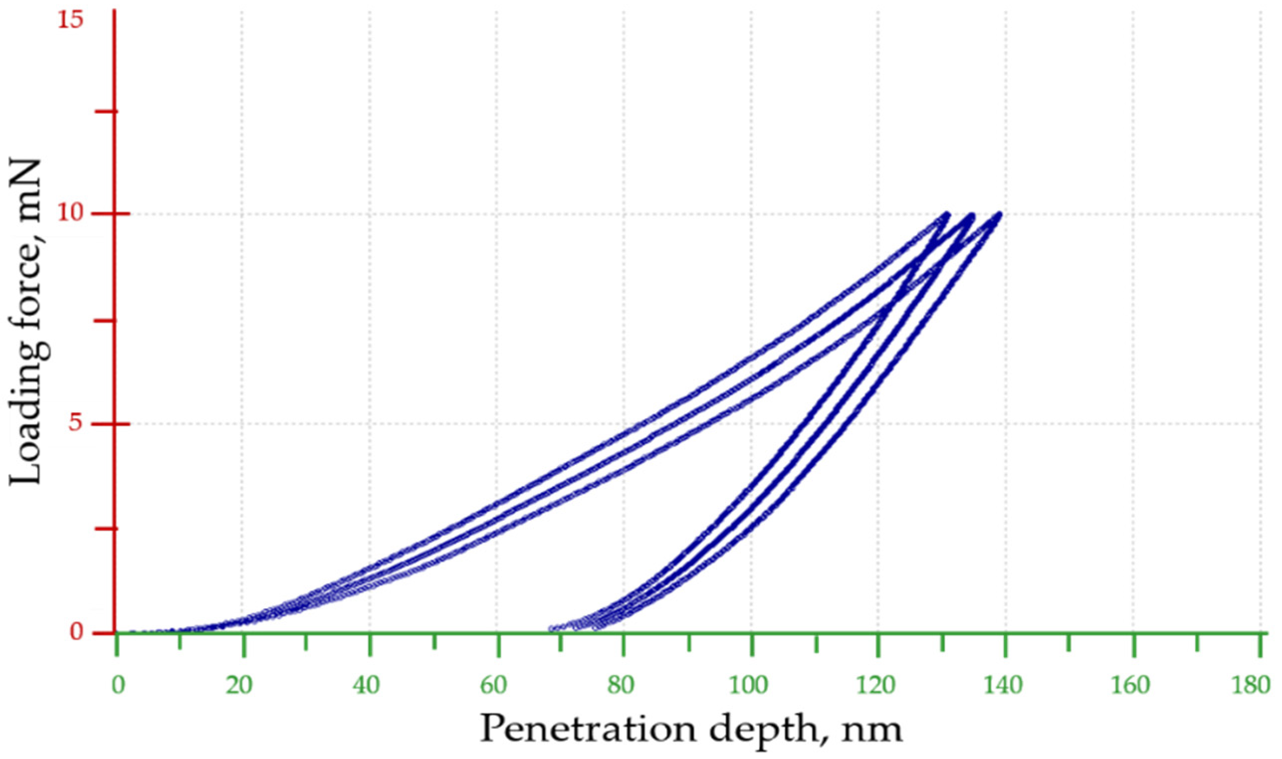 Coatings 14 00775 g007