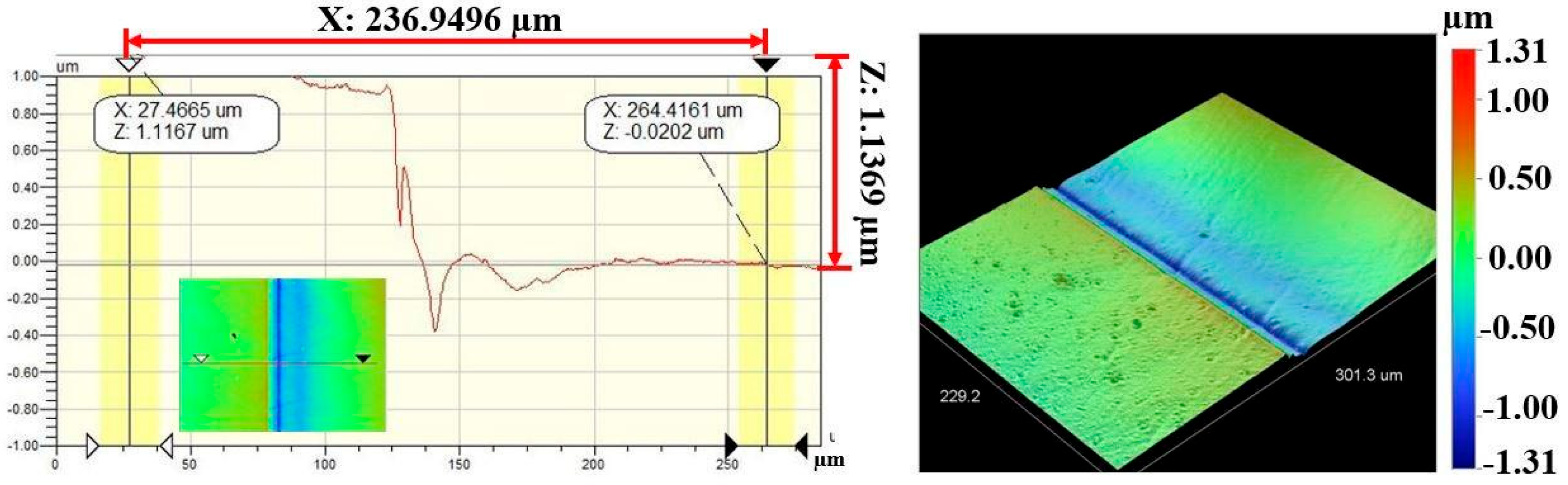 Coatings 14 00777 g007