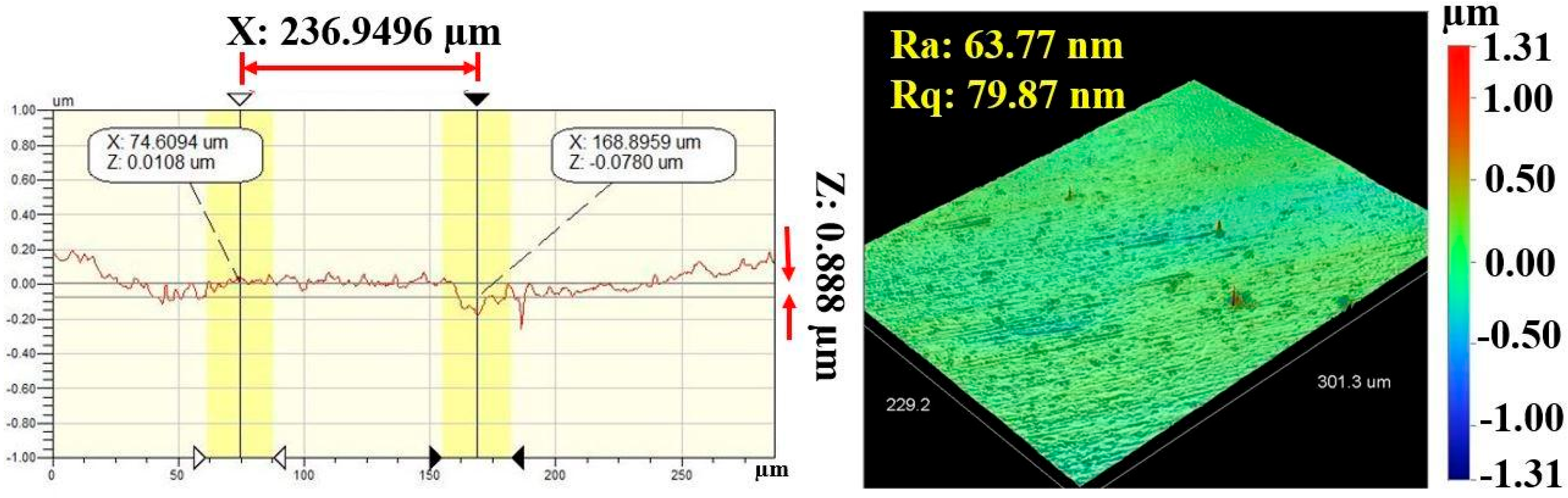 Coatings 14 00777 g008