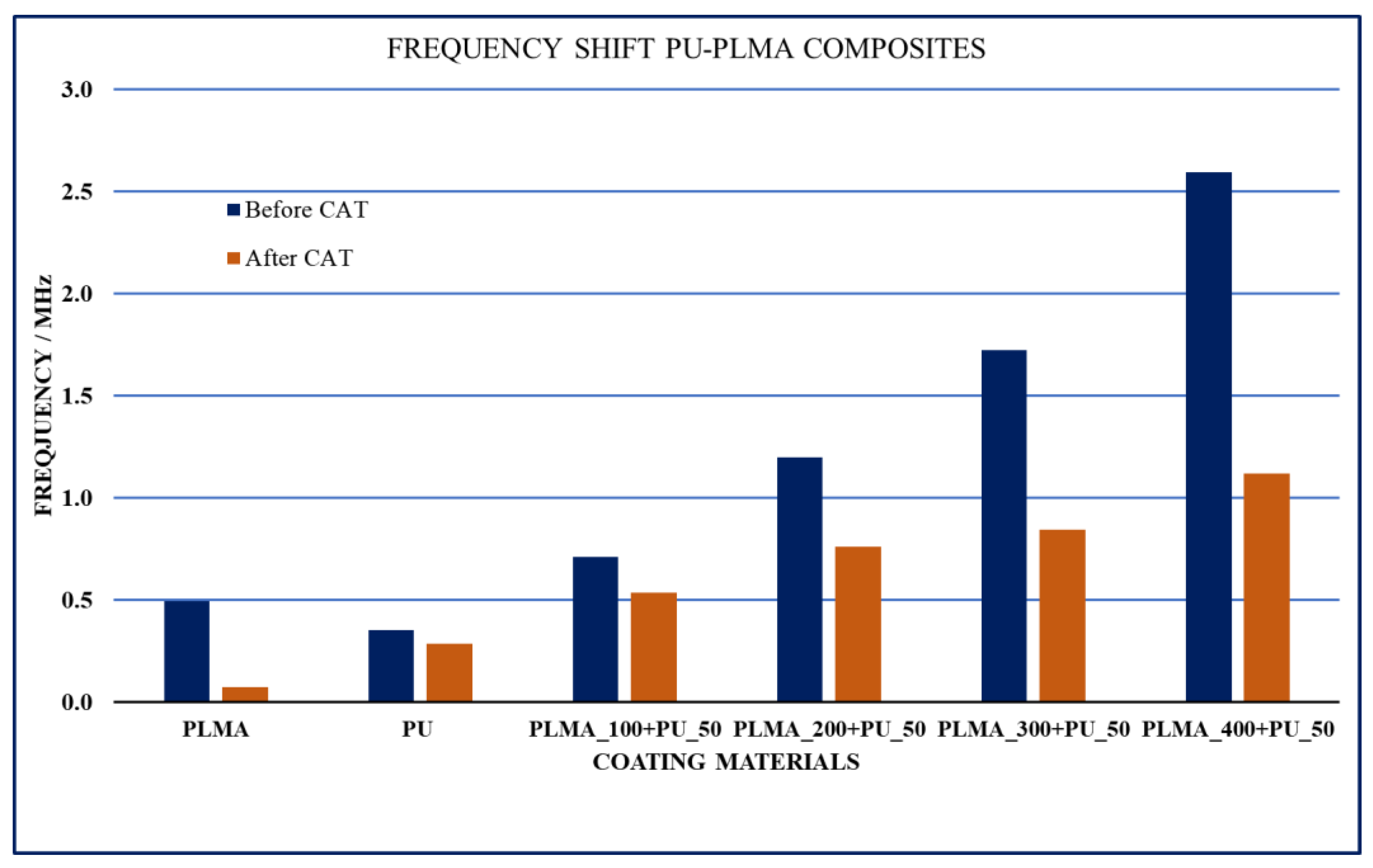 Coatings 14 00778 g001