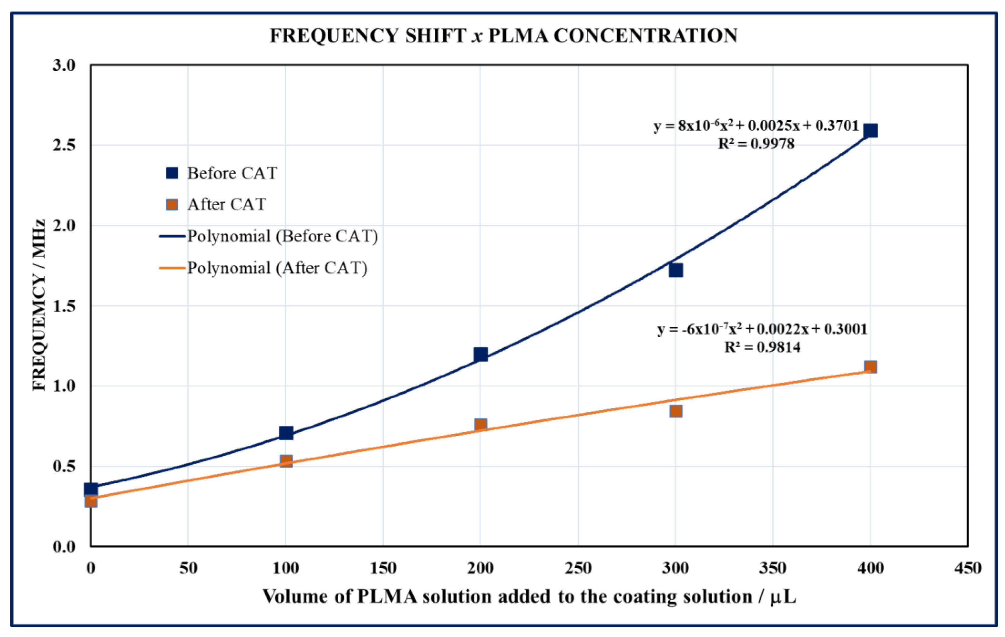 Coatings 14 00778 g002