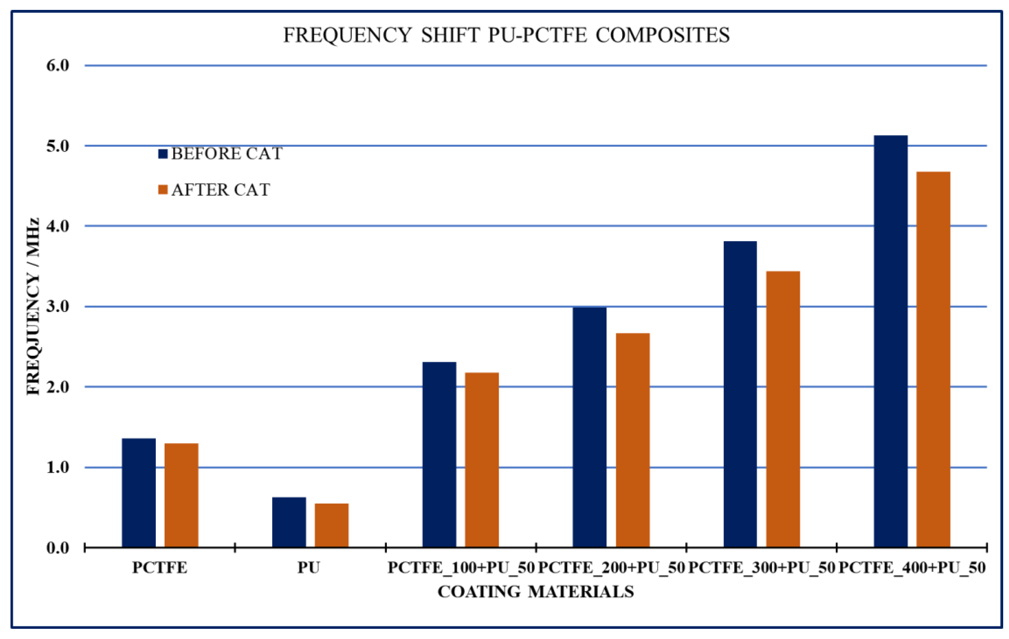 Coatings 14 00778 g009