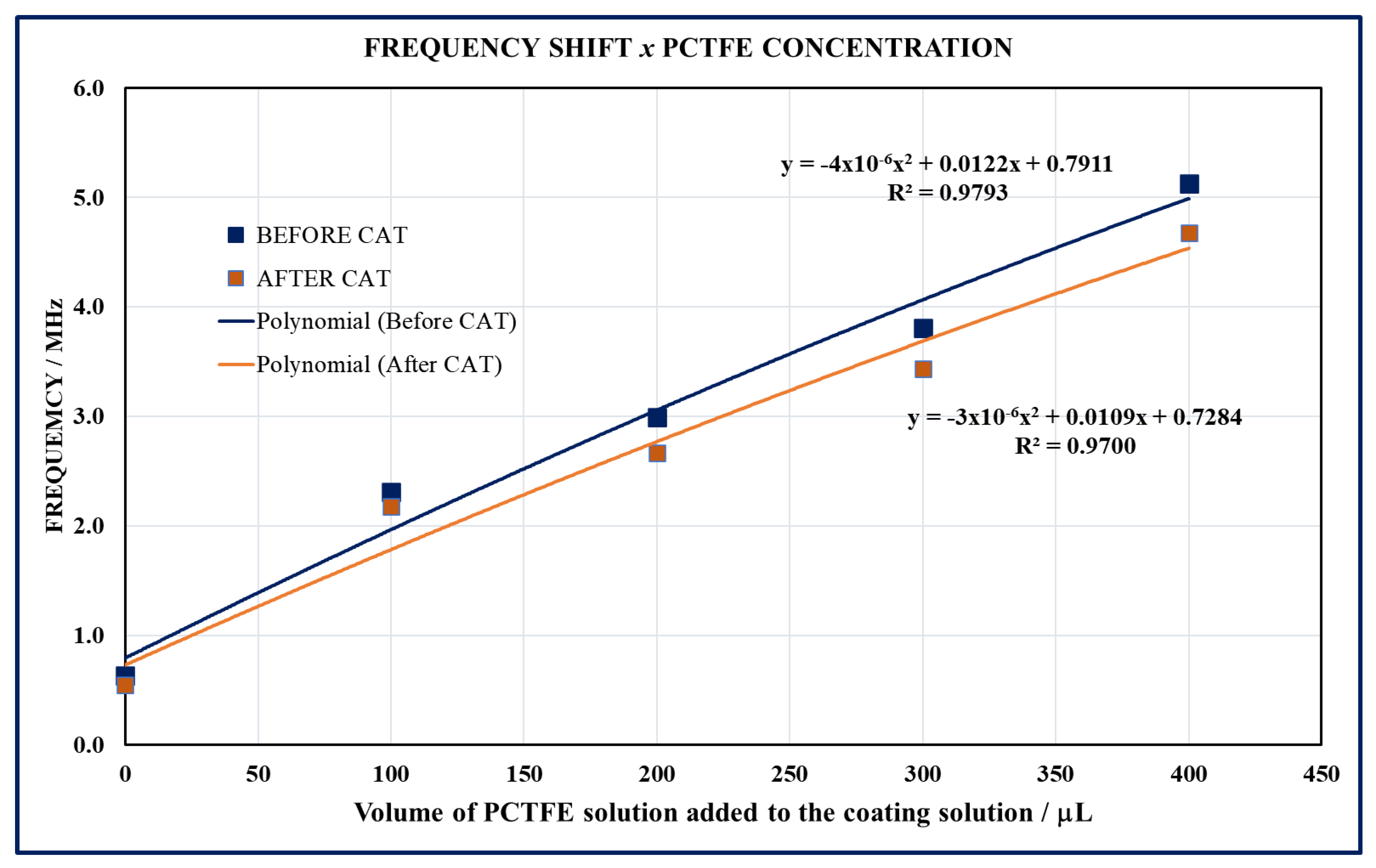 Coatings 14 00778 g010