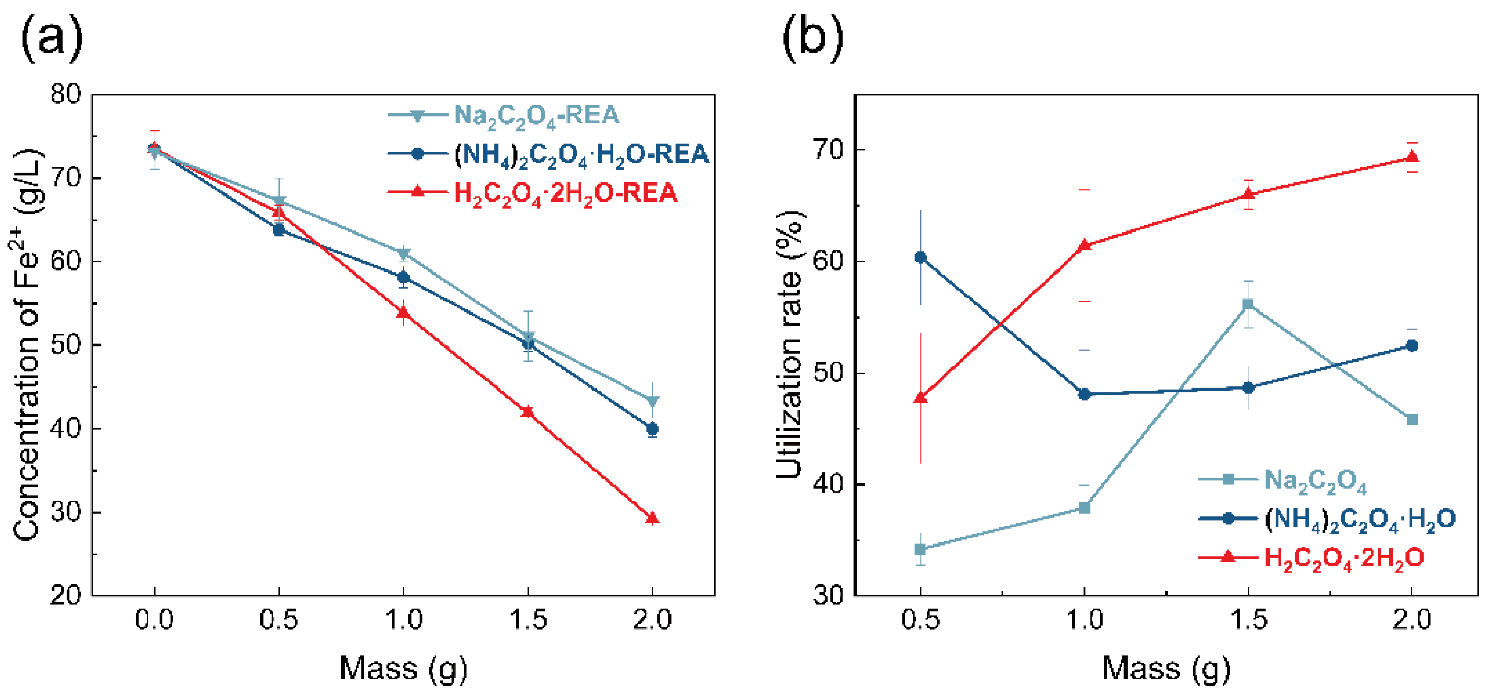 Coatings 14 00784 g002