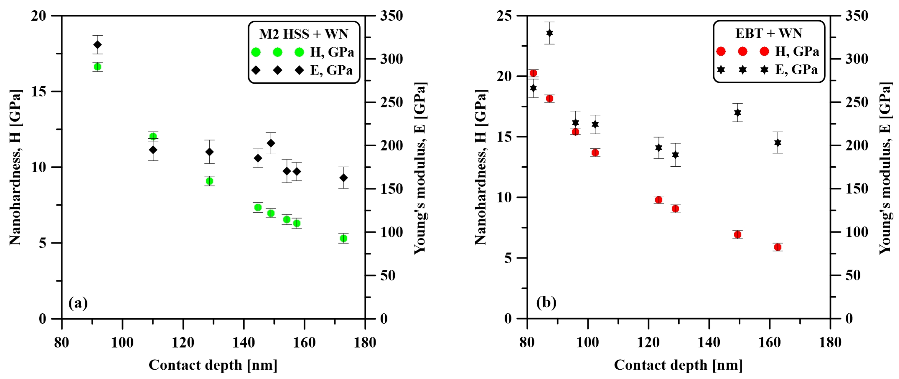Coatings 14 00798 g008