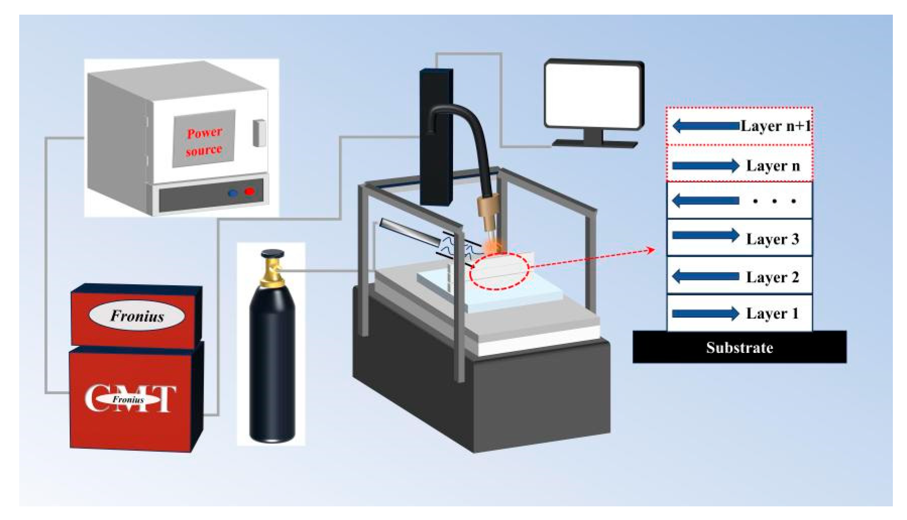 Coatings 14 00803 g001