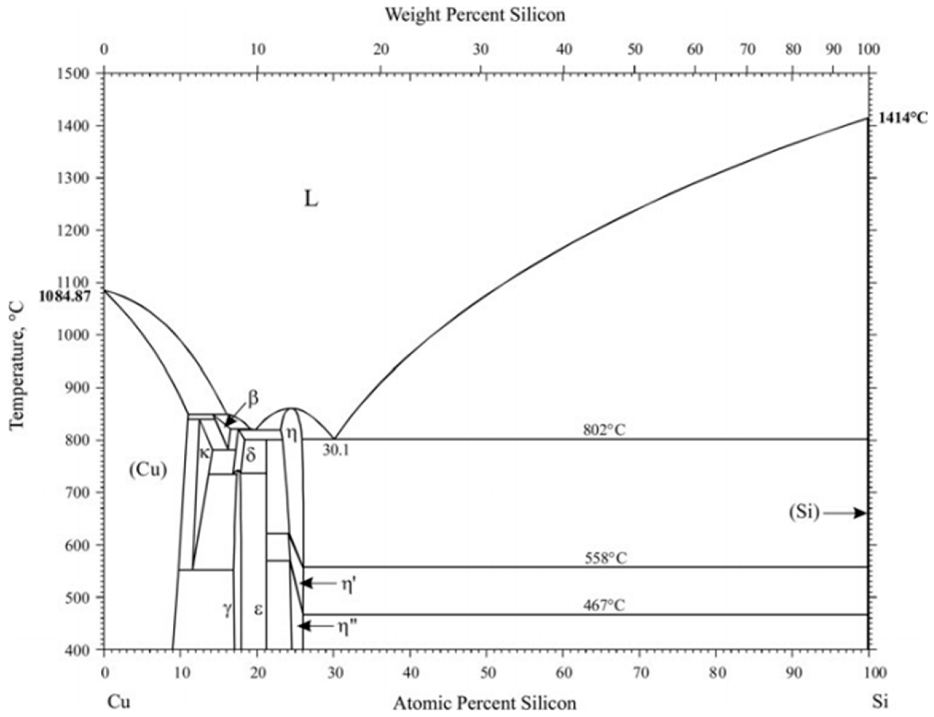 Coatings 14 00803 g007