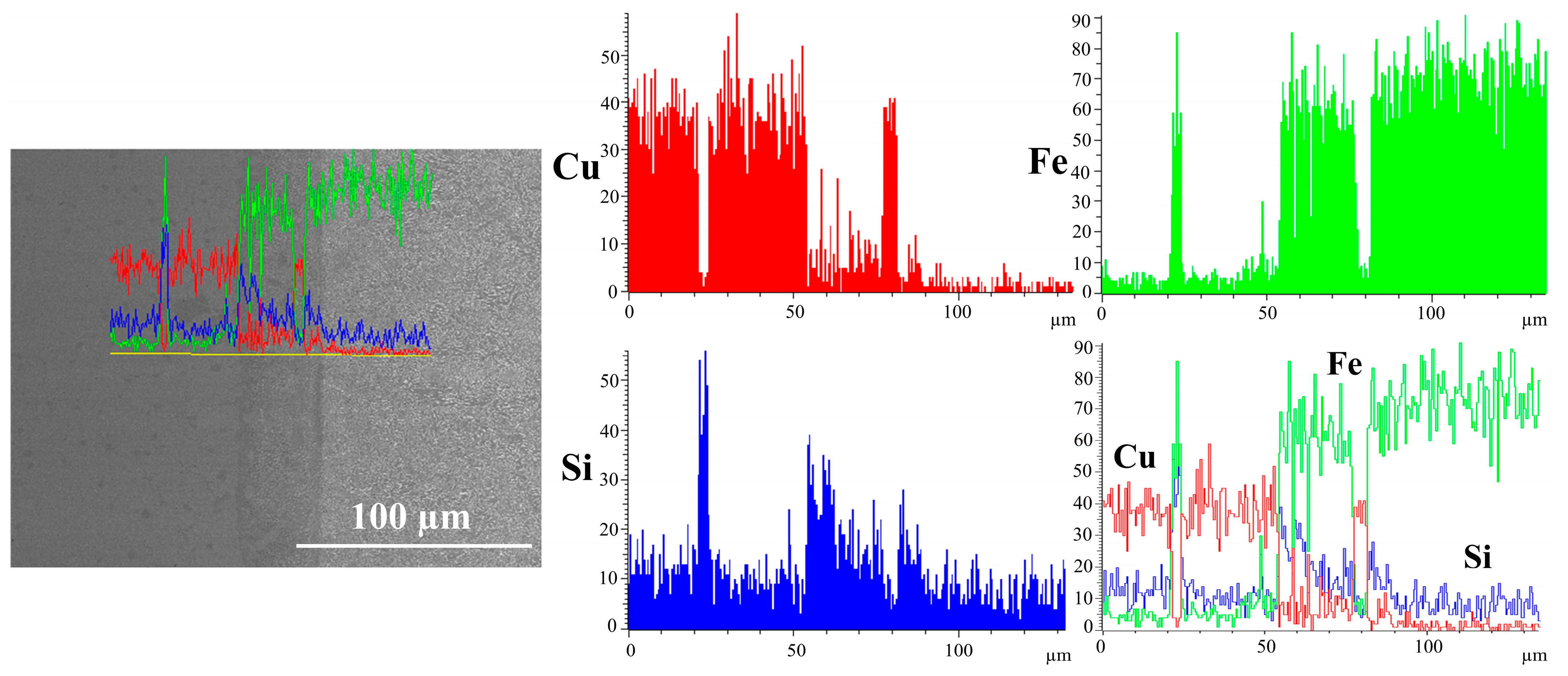 Coatings 14 00803 g008