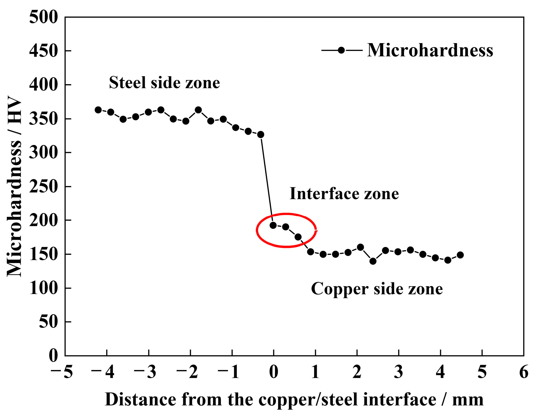 Coatings 14 00803 g012