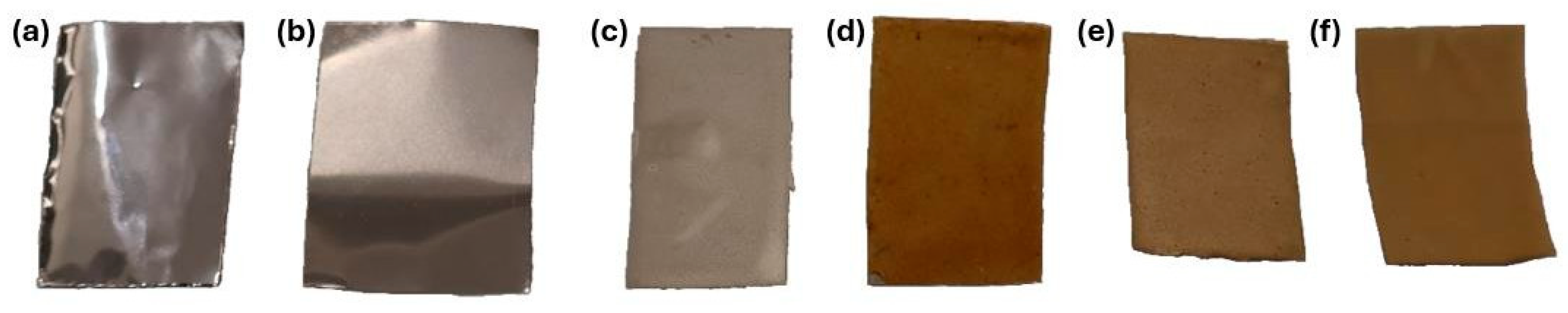 Coatings 14 00805 g002 Coatings 14 00805 g002
