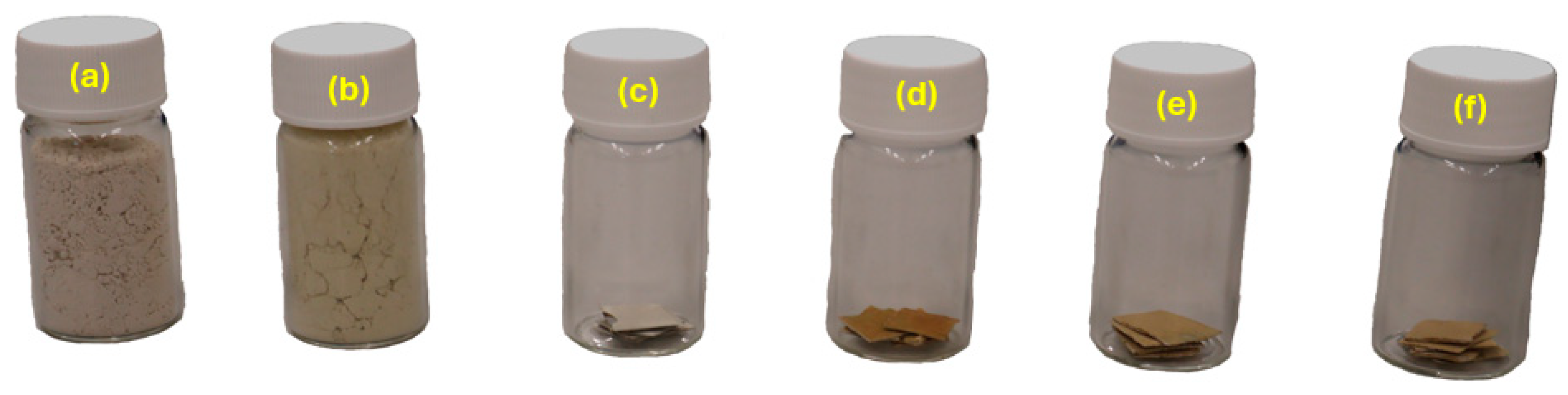 Coatings 14 00805 g007 Coatings 14 00805 g007