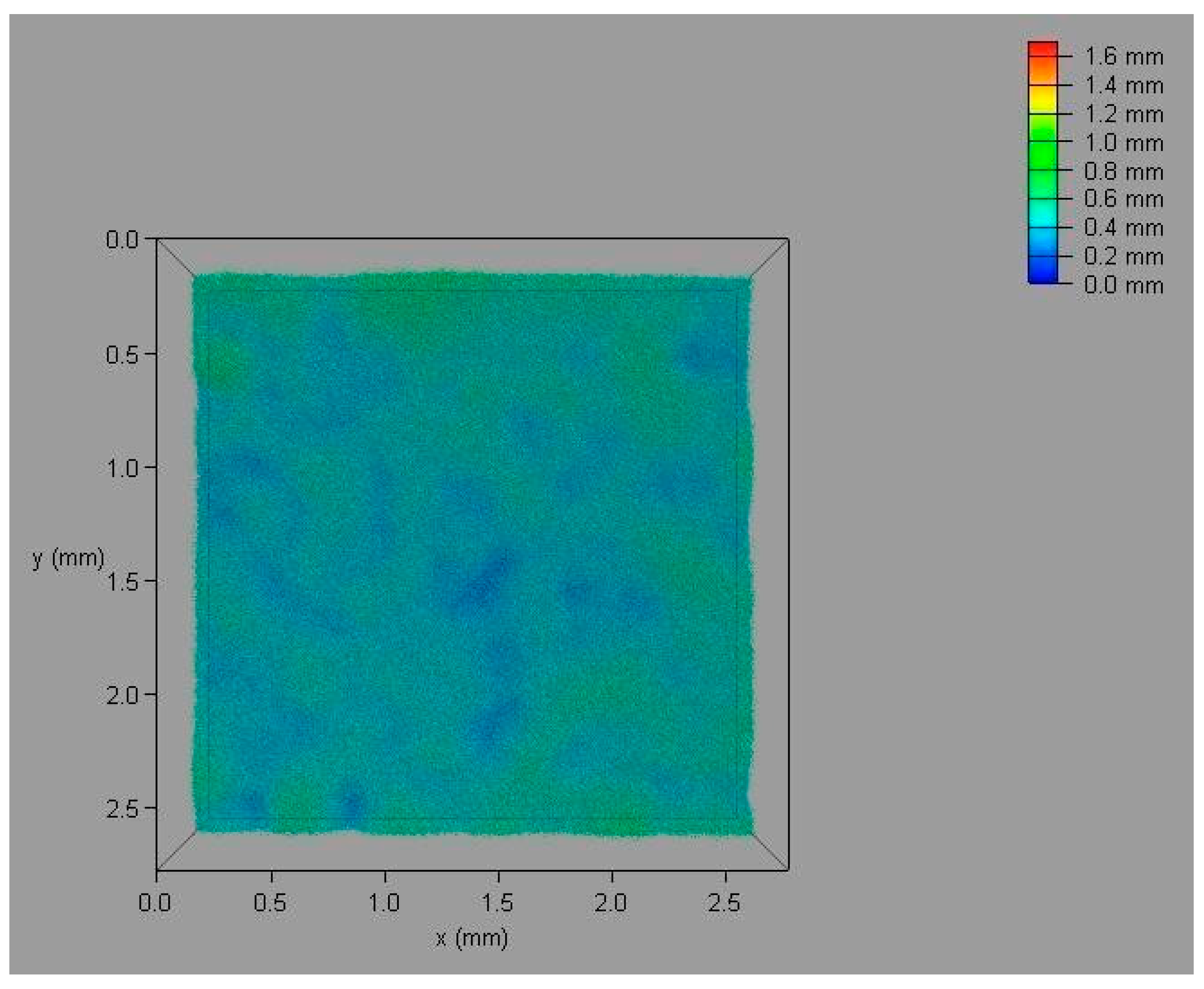 Coatings 14 00805 g0a1 Coatings 14 00805 g0a1