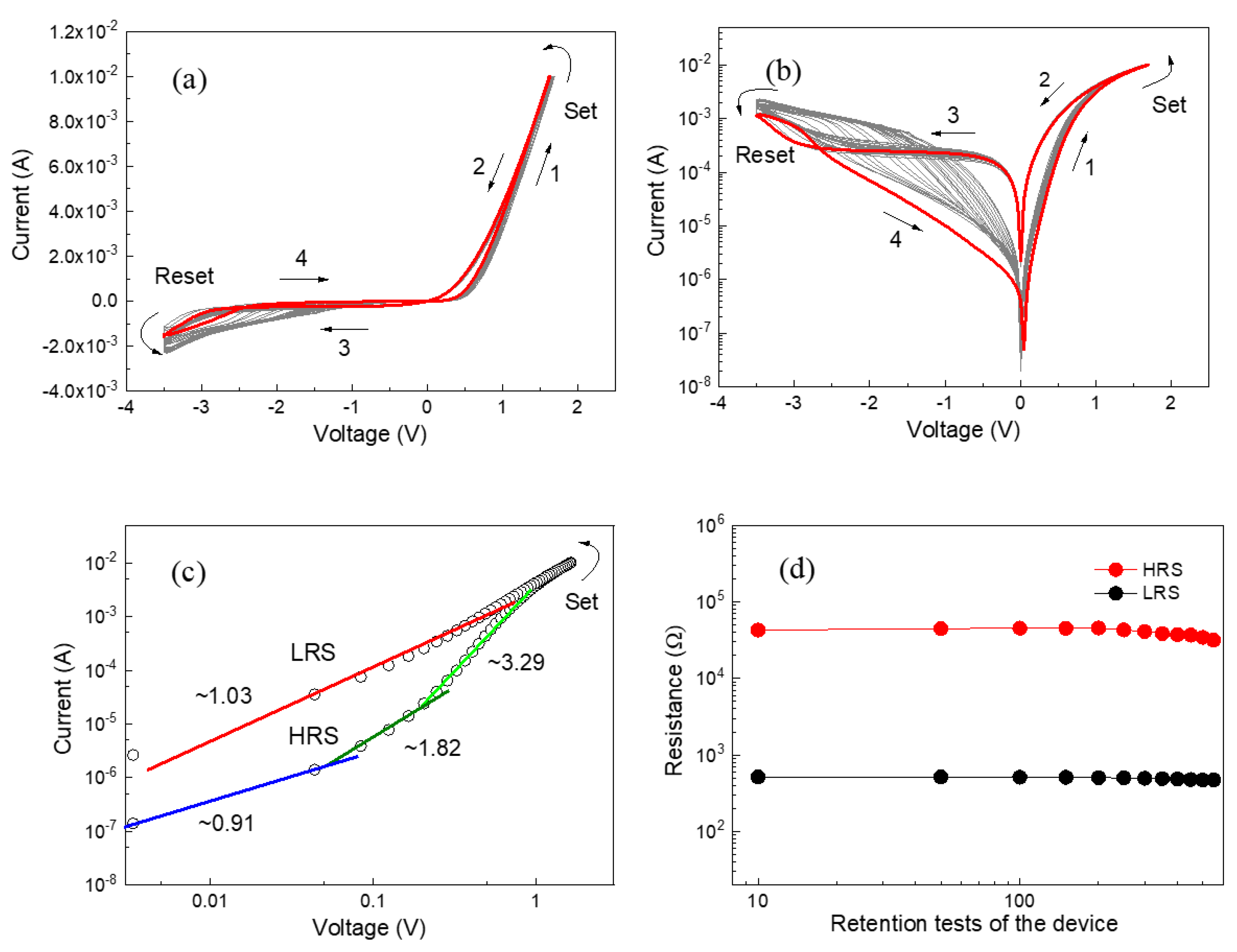 Coatings 14 00824 g006