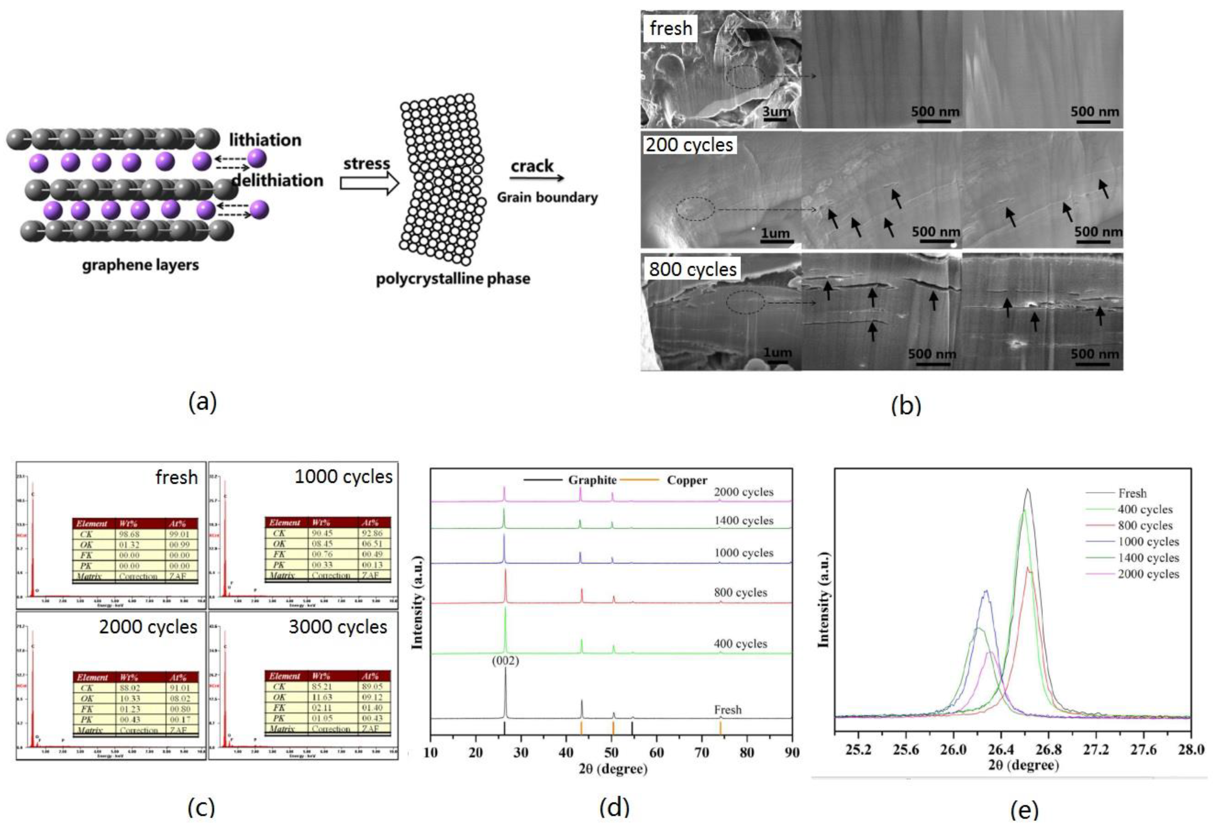 Coatings 14 00832 g007