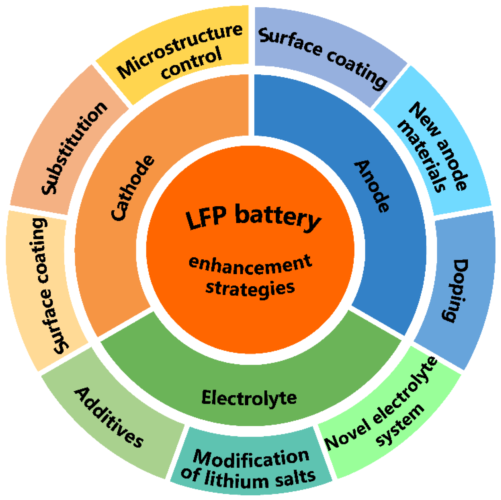 Coatings 14 00832 g009
