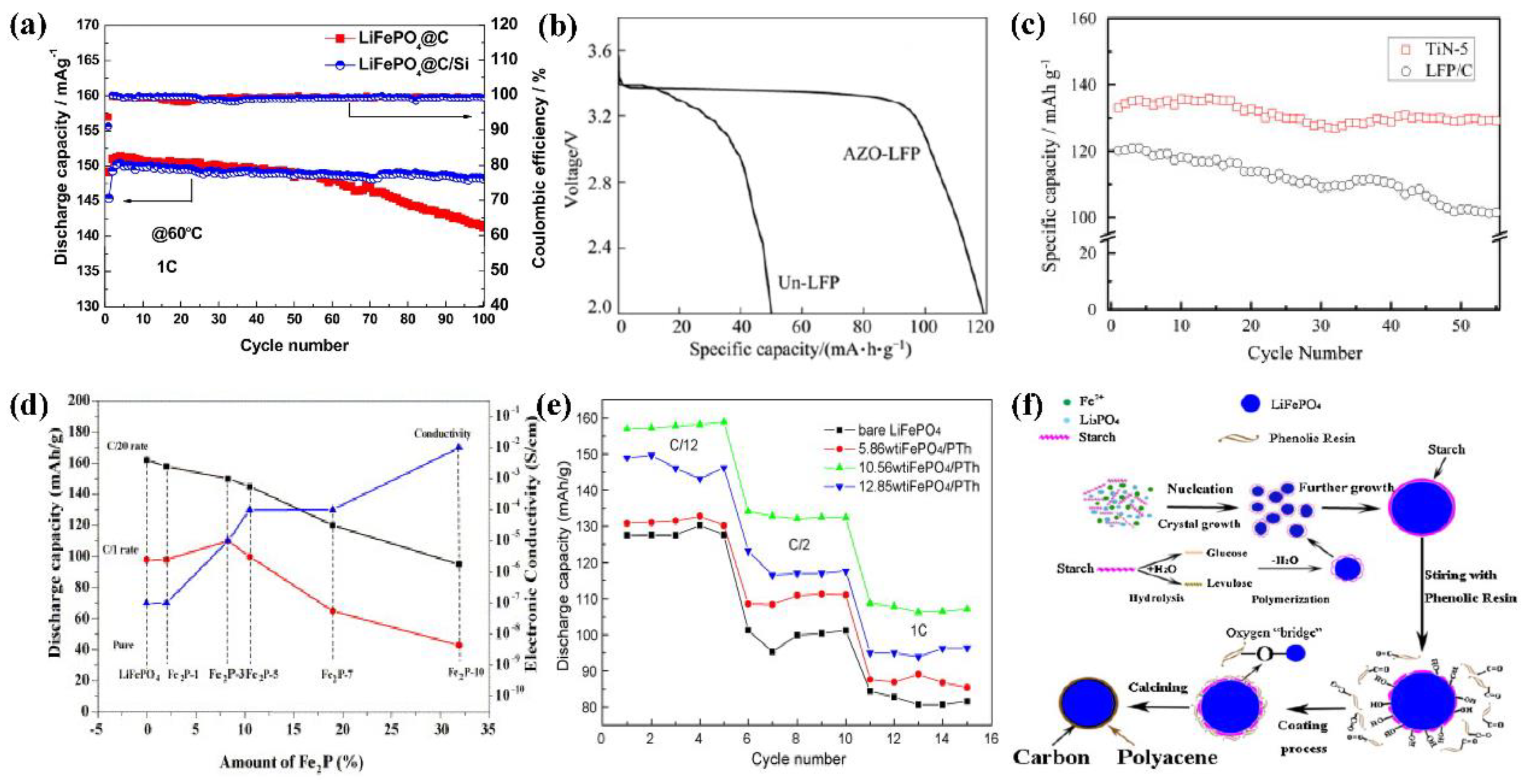 Coatings 14 00832 g014