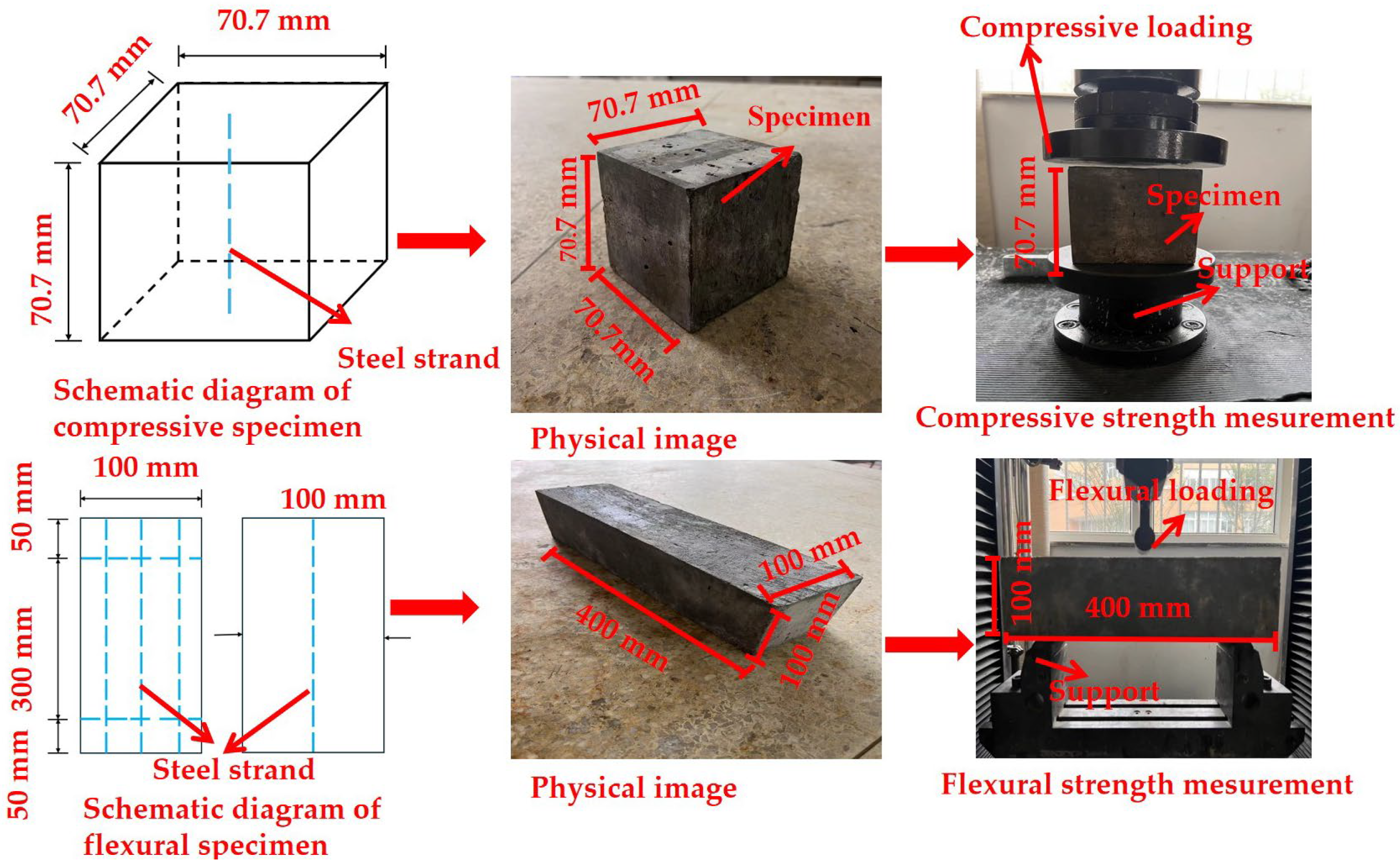 Coatings 14 00833 g001 Coatings 14 00833 g001