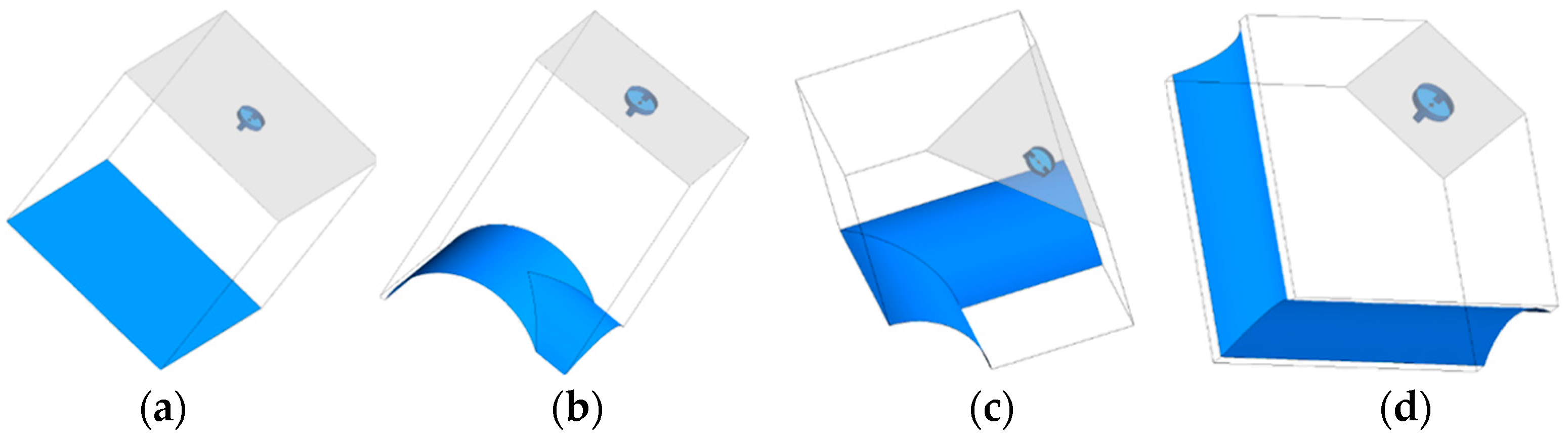 Coatings 14 00847 g006