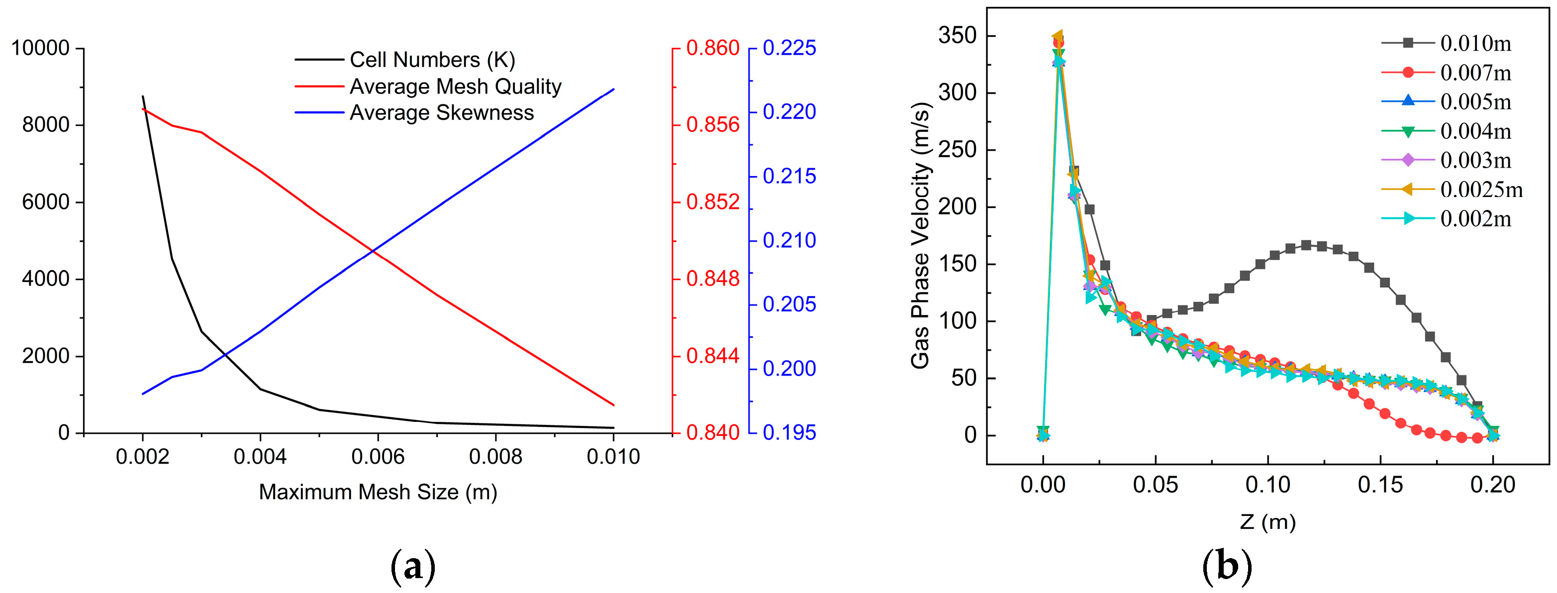 Coatings 14 00847 g007