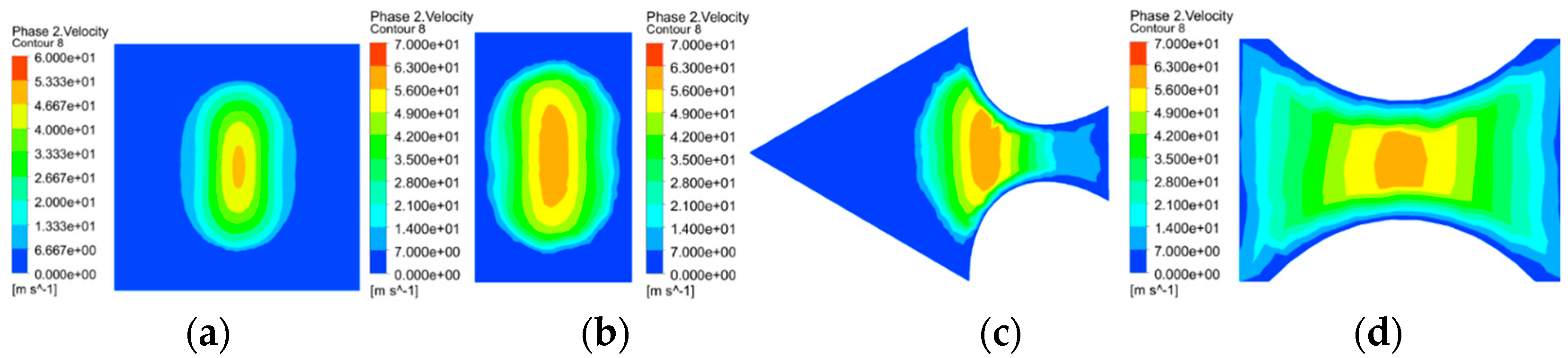 Coatings 14 00847 g010
