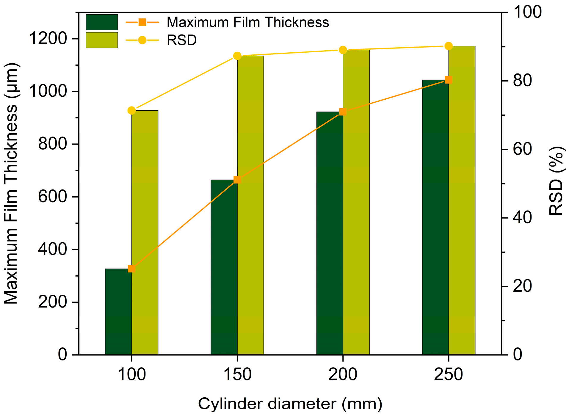 Coatings 14 00847 g018
