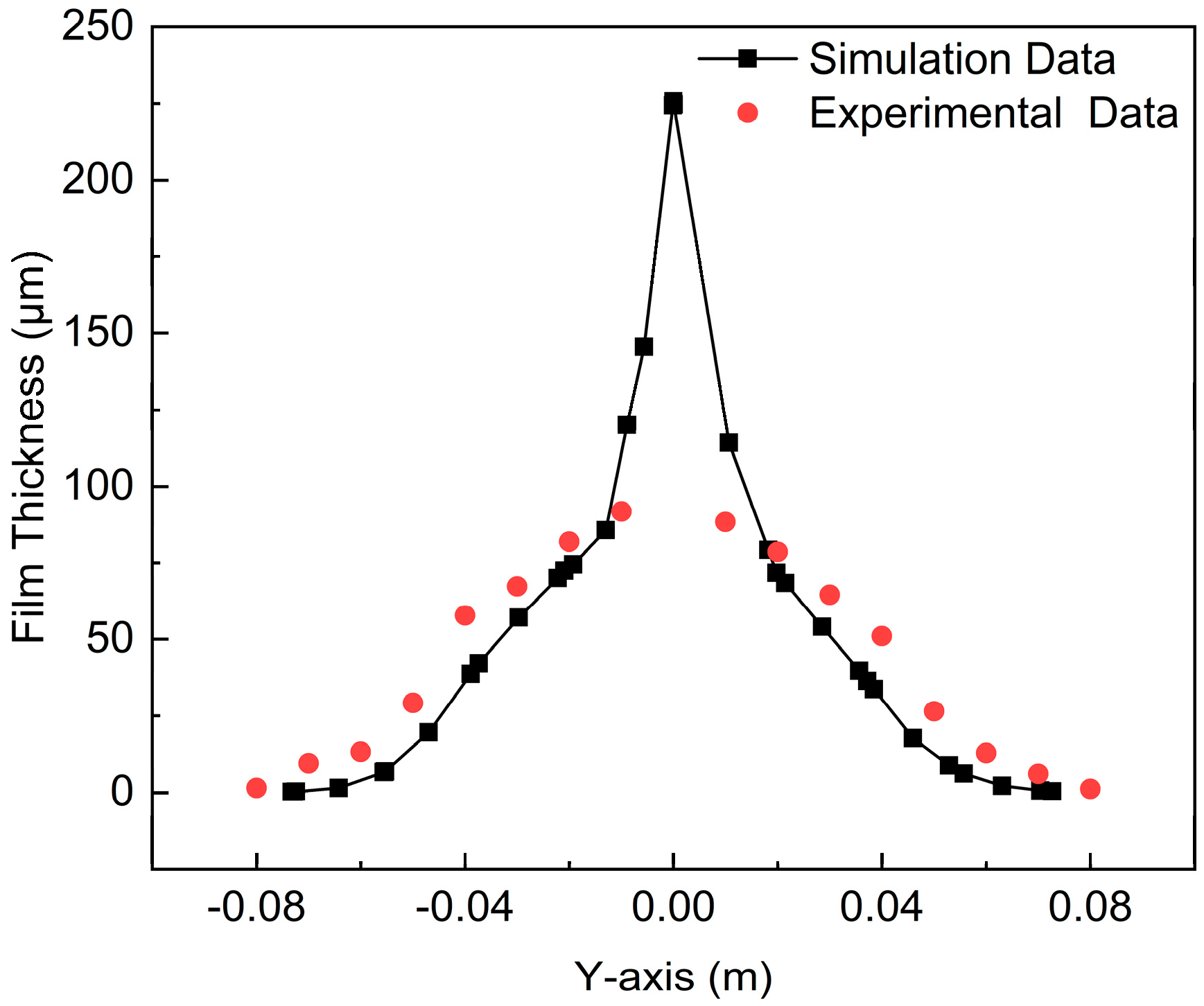 Coatings 14 00847 g024