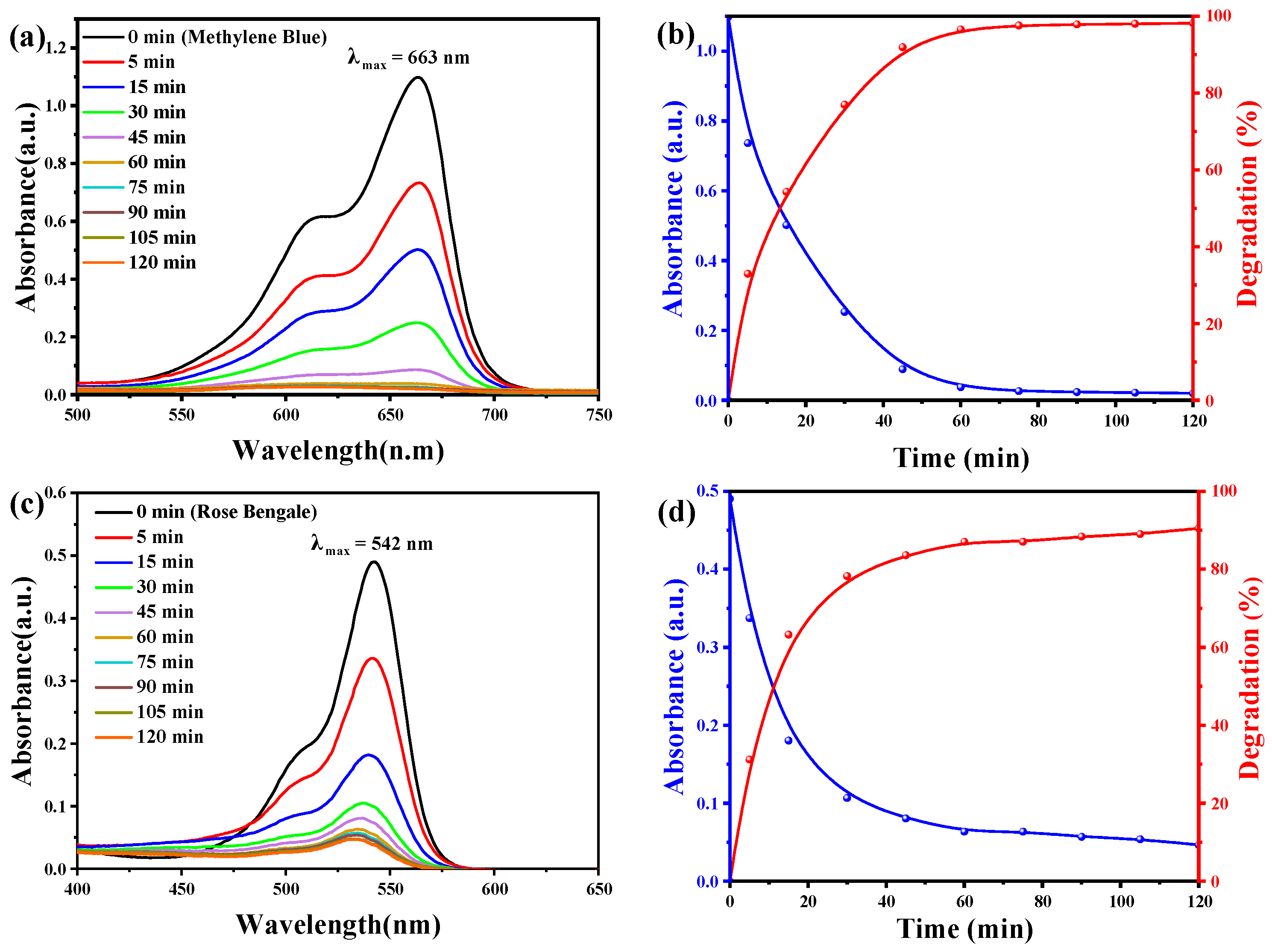 Coatings 14 00848 g008