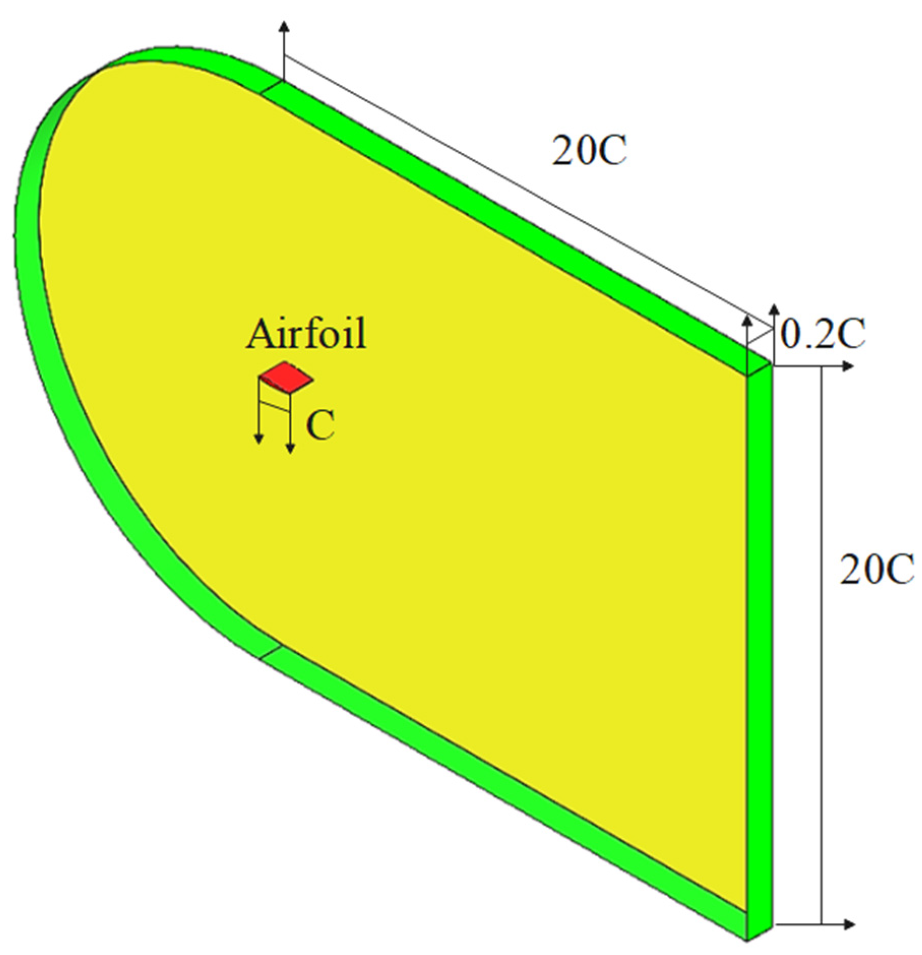 Coatings 14 00852 g002
