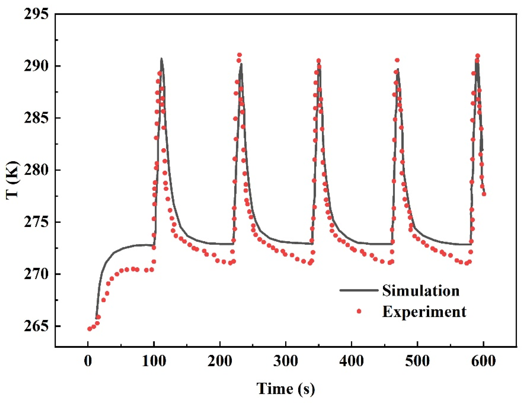 Coatings 14 00852 g006