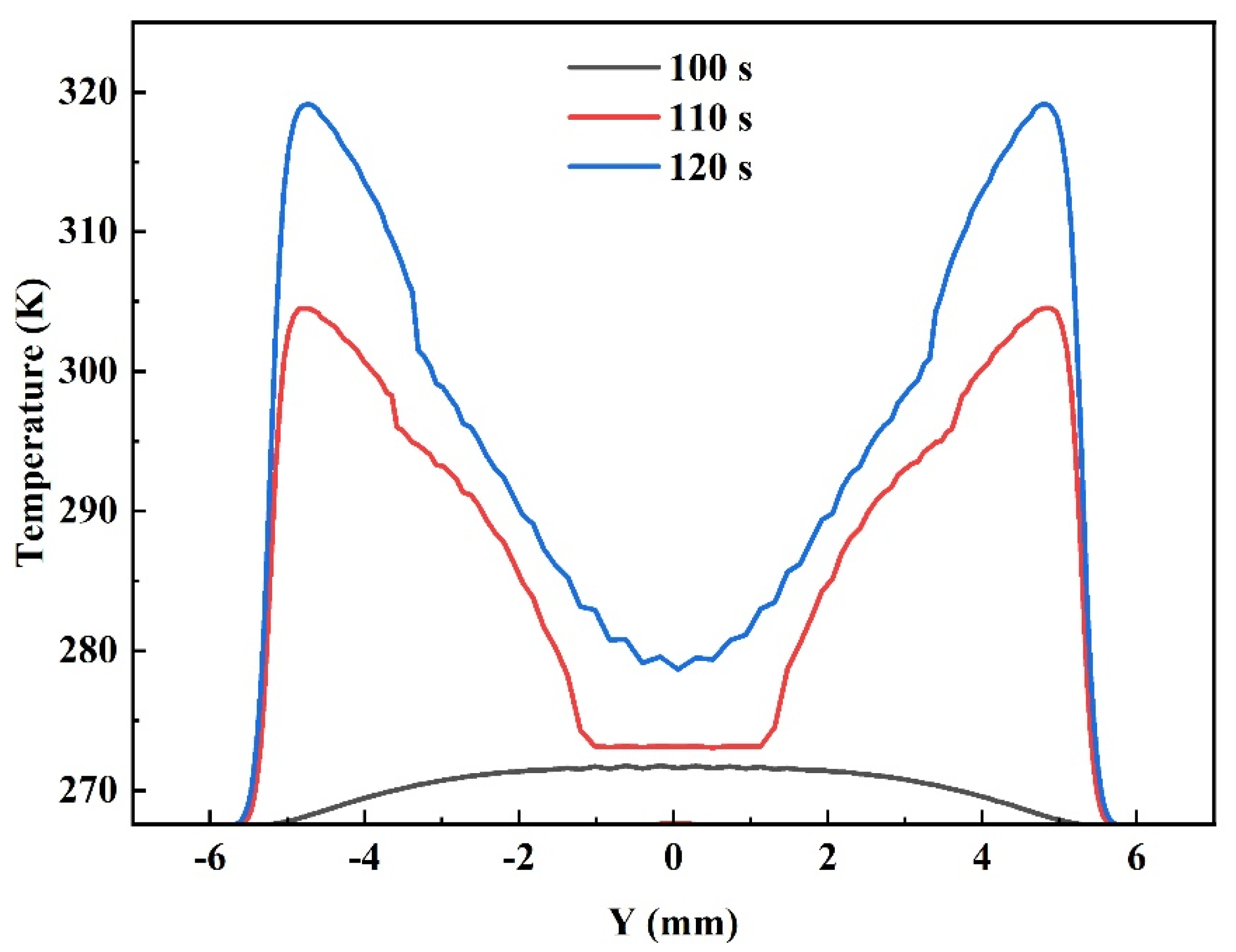 Coatings 14 00852 g009