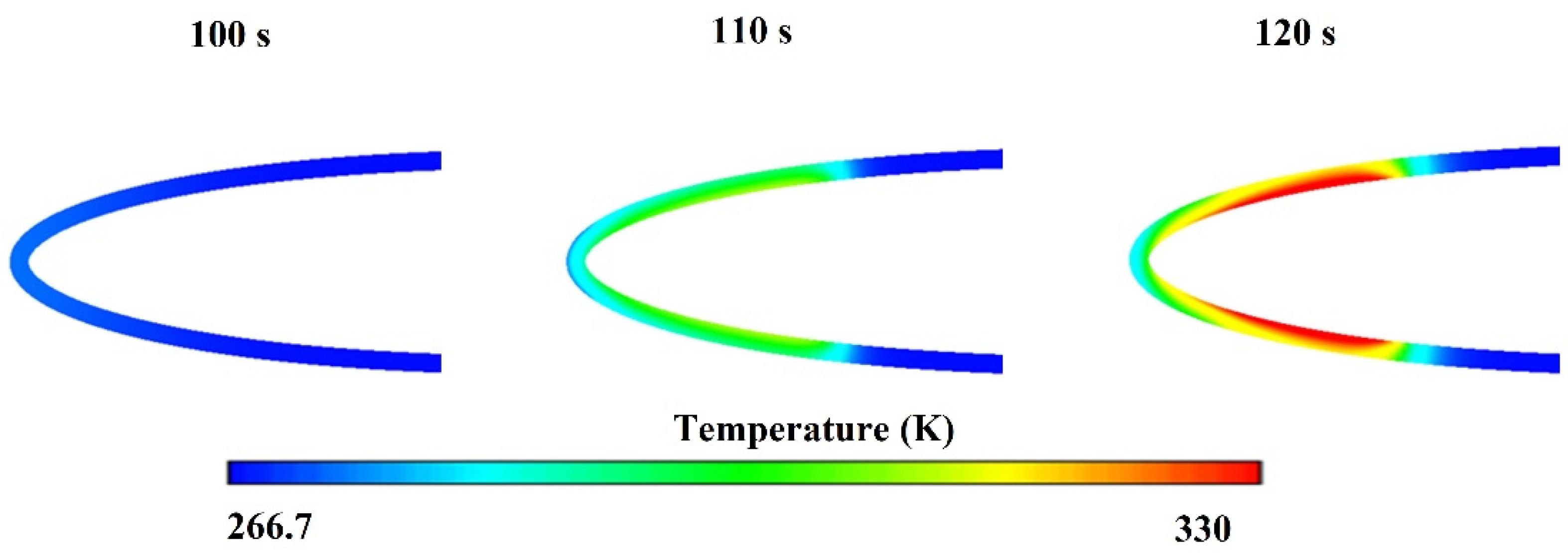 Coatings 14 00852 g010
