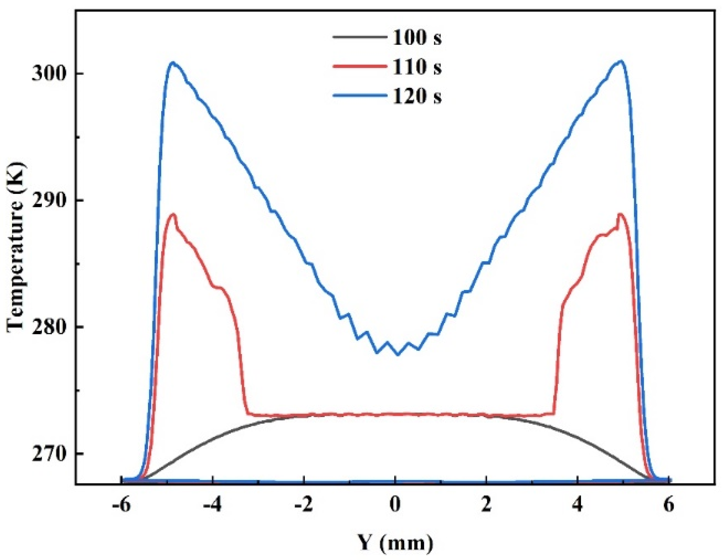 Coatings 14 00852 g012