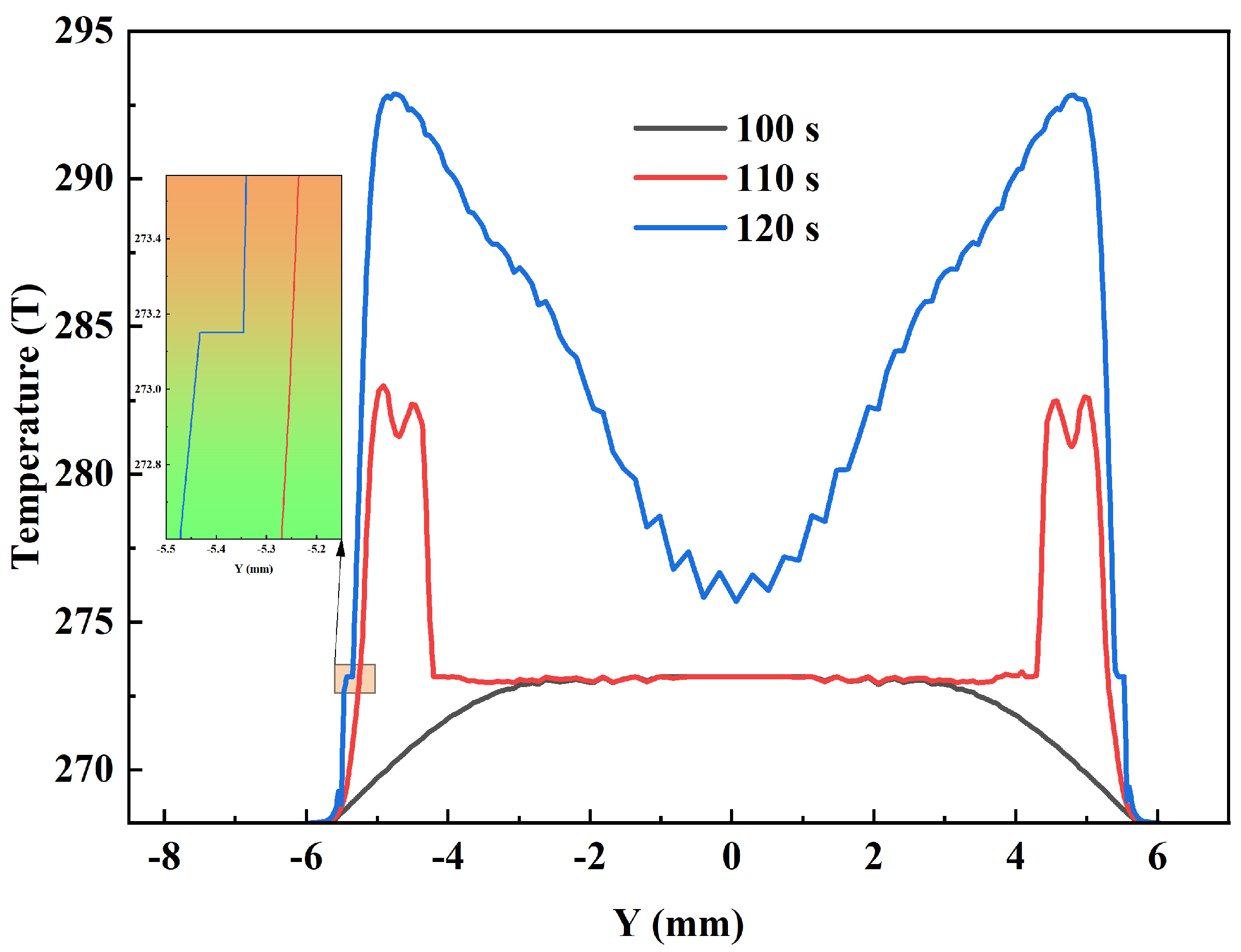Coatings 14 00852 g015