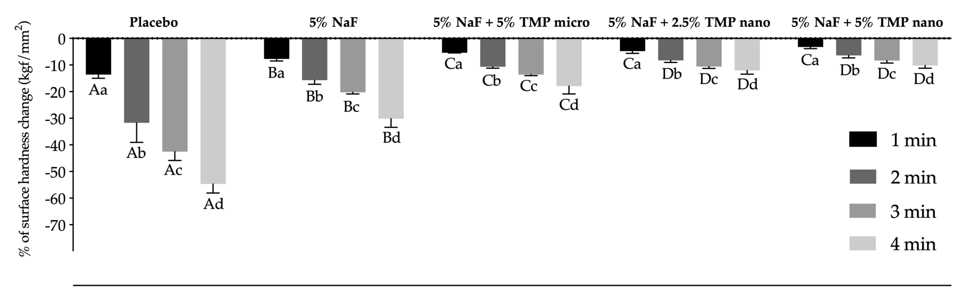 Coatings 14 00855 g002