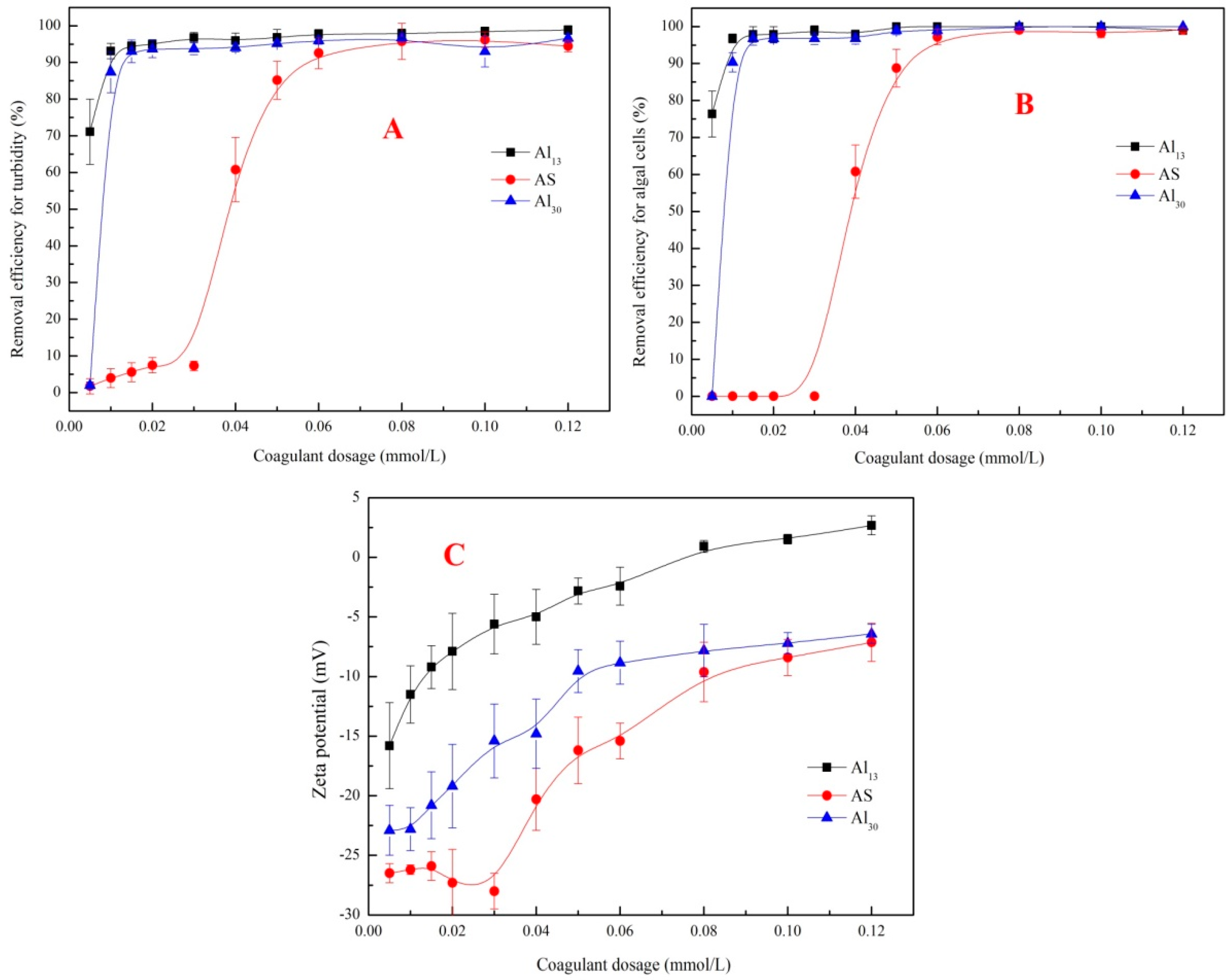 Coatings 14 00857 g001