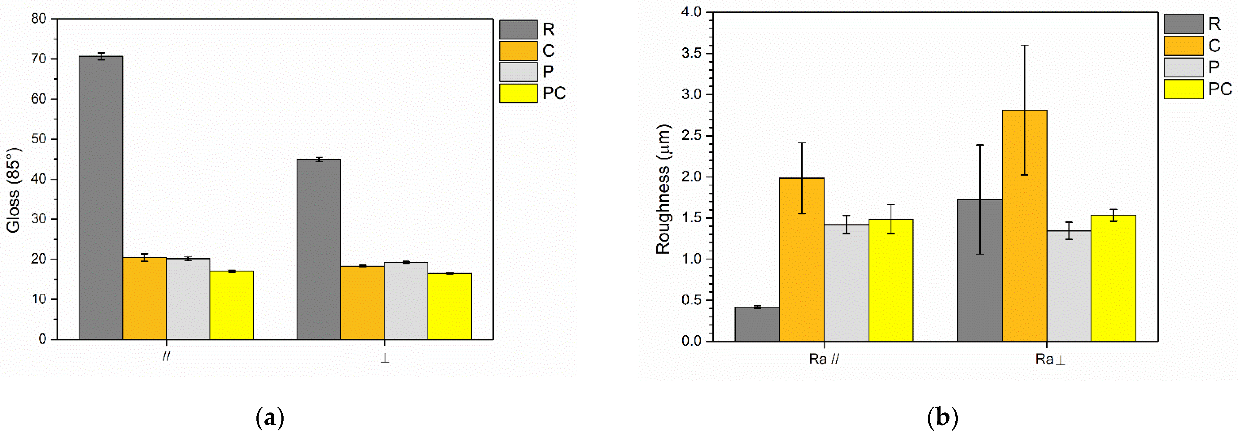 Coatings 14 00858 g005