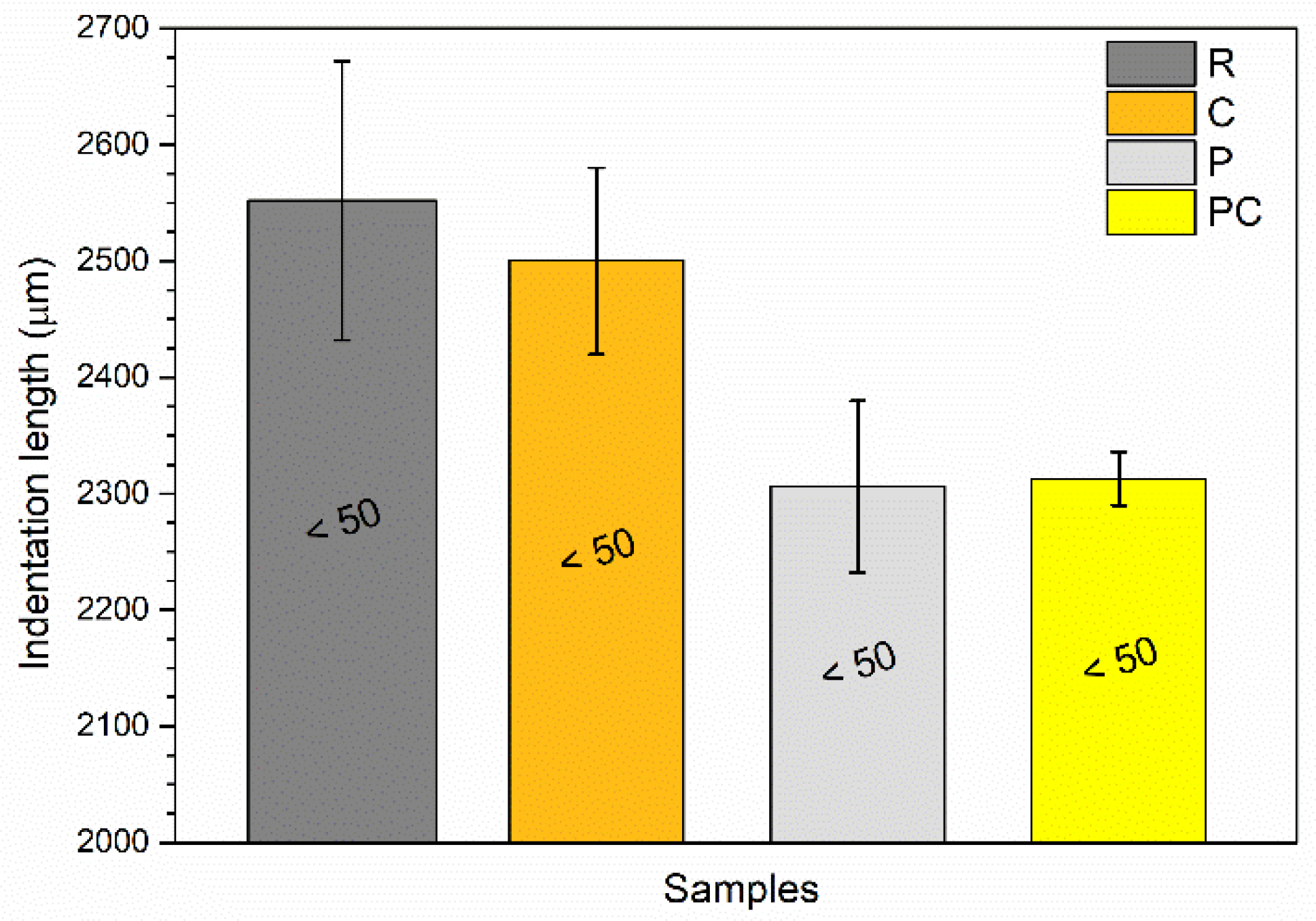 Coatings 14 00858 g009