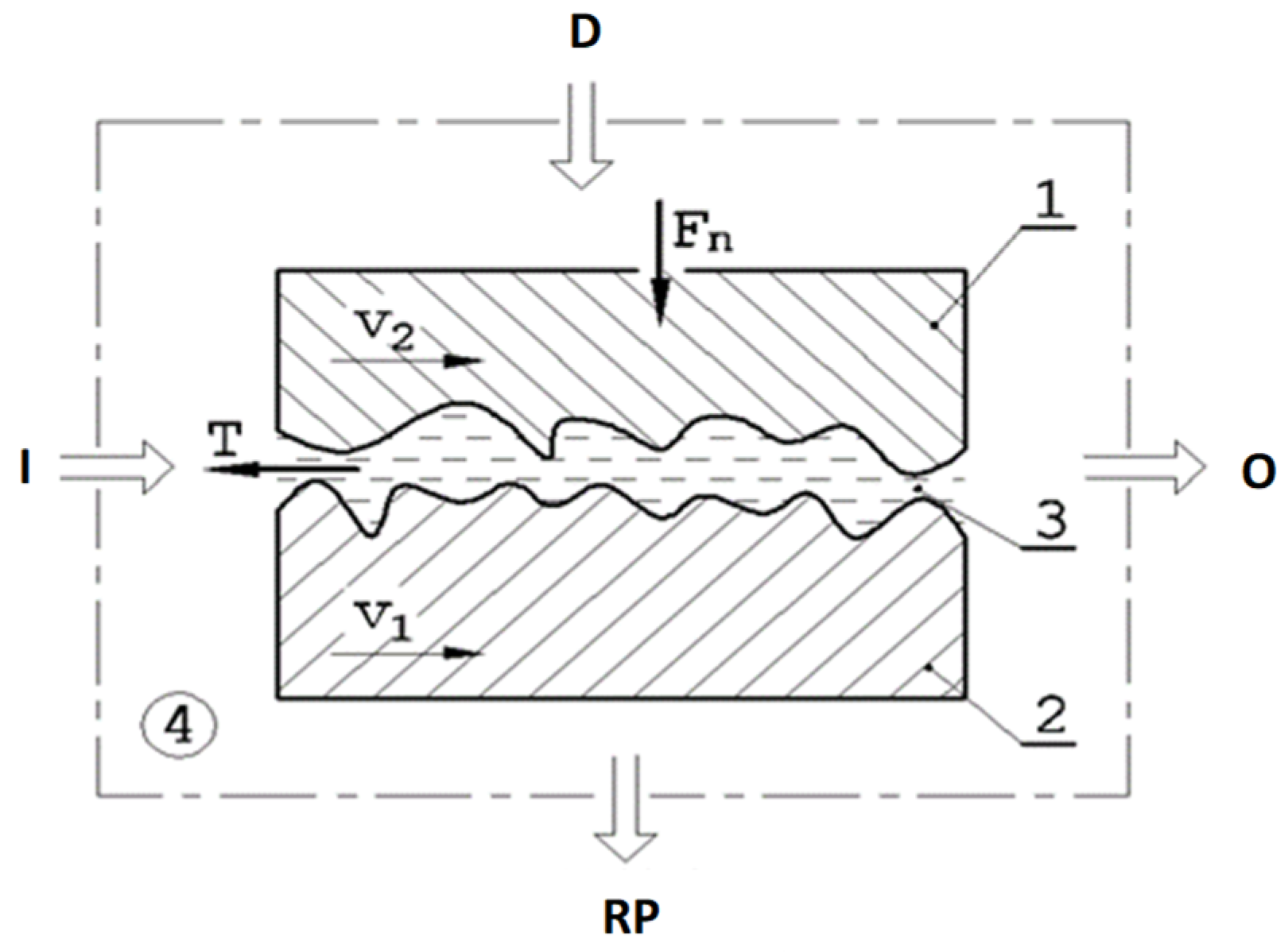 Coatings 14 00859 g001