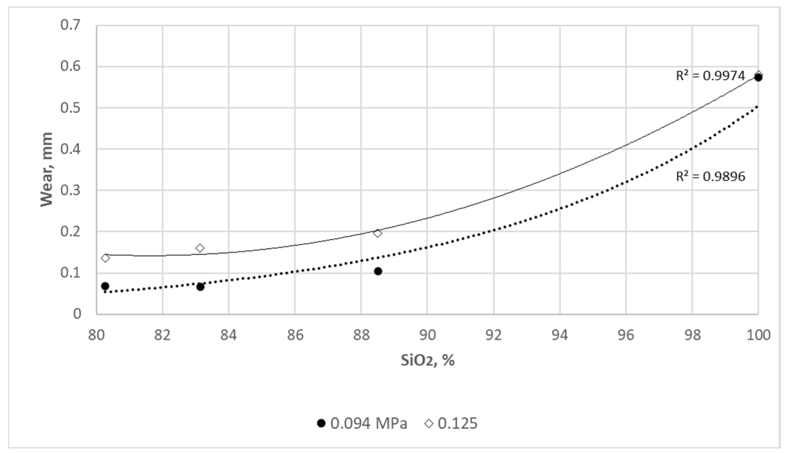 Coatings 14 00859 g023