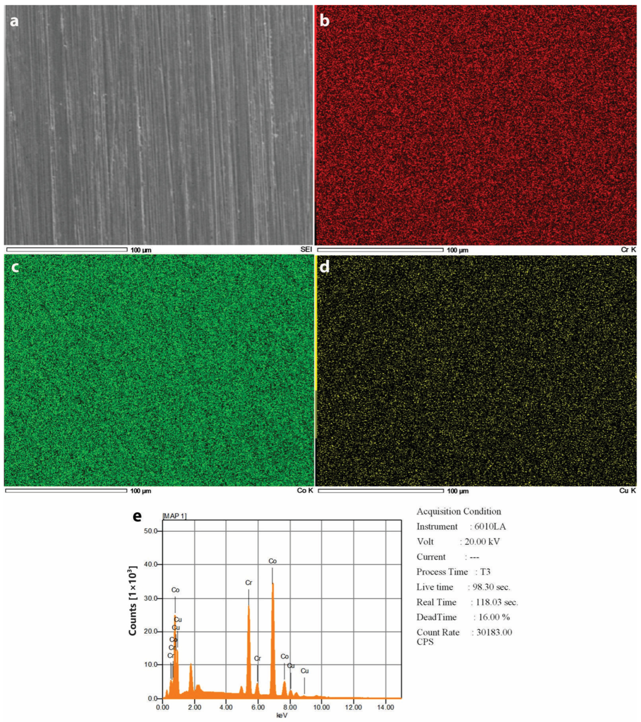 Coatings 14 00861 g002 Coatings 14 00861 g002
