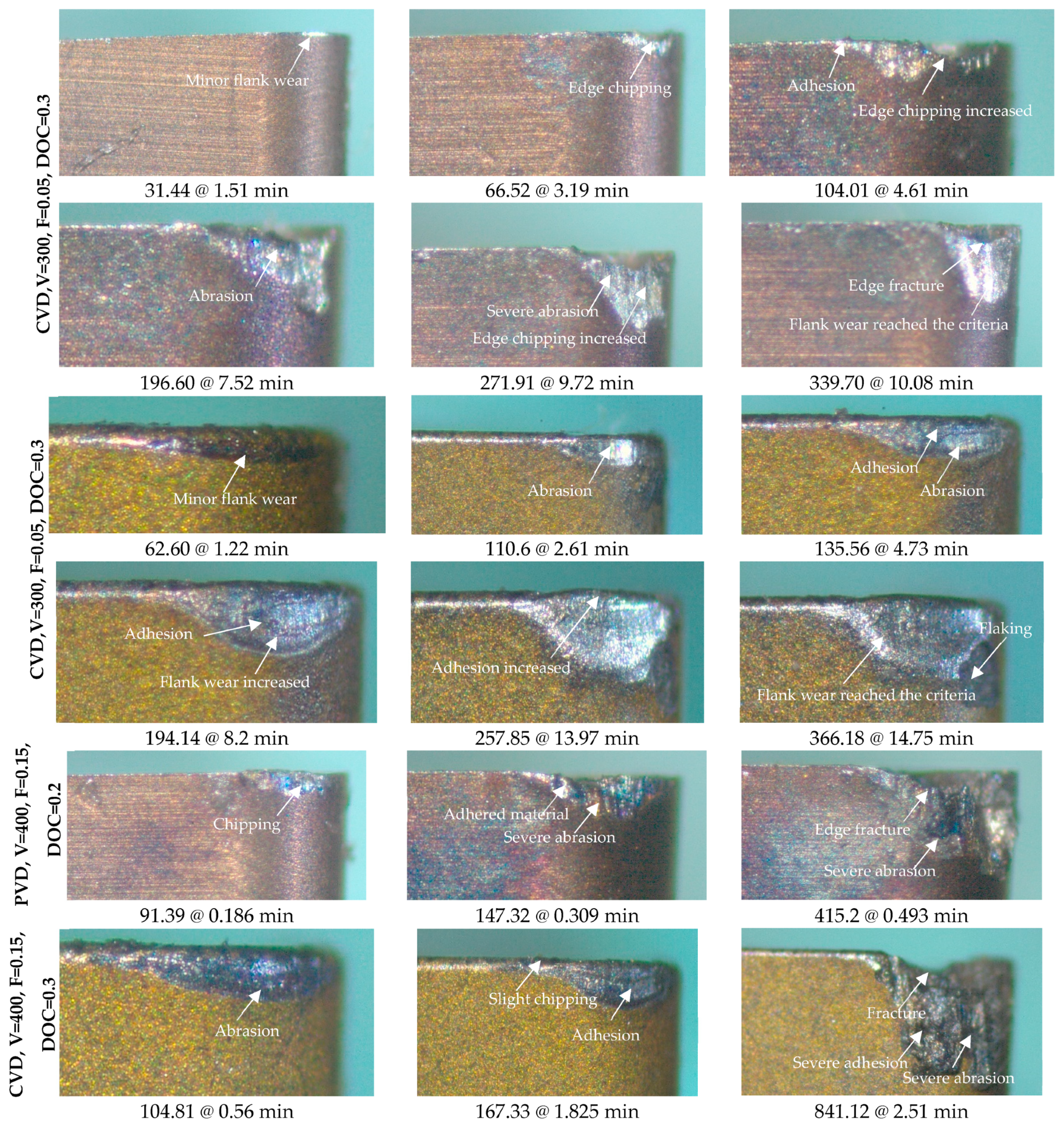 Coatings 14 00865 g005 Coatings 14 00865 g005