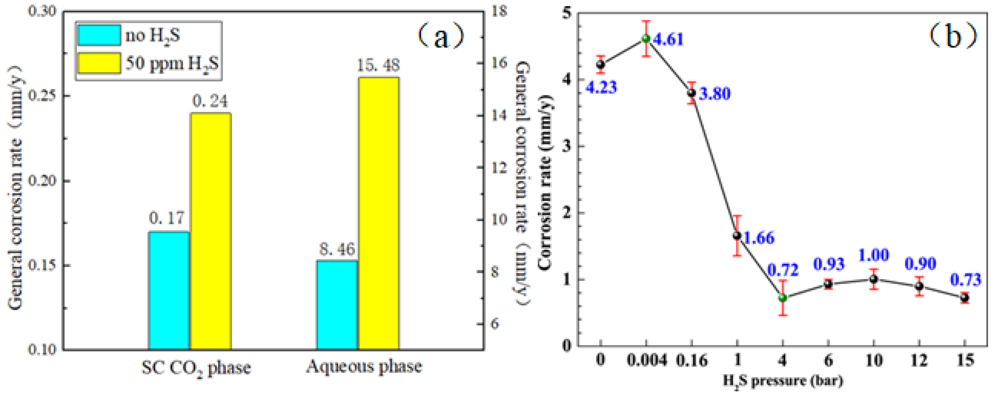 Coatings 14 00871 g005