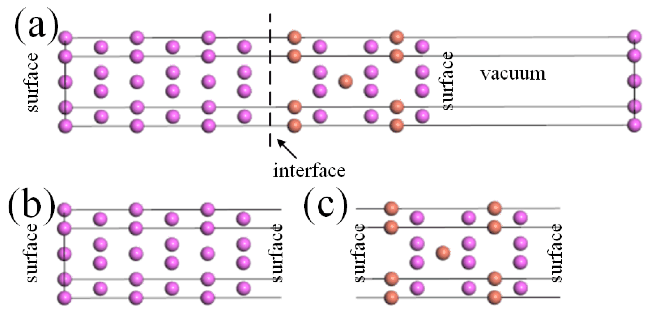 Coatings 14 00879 g002